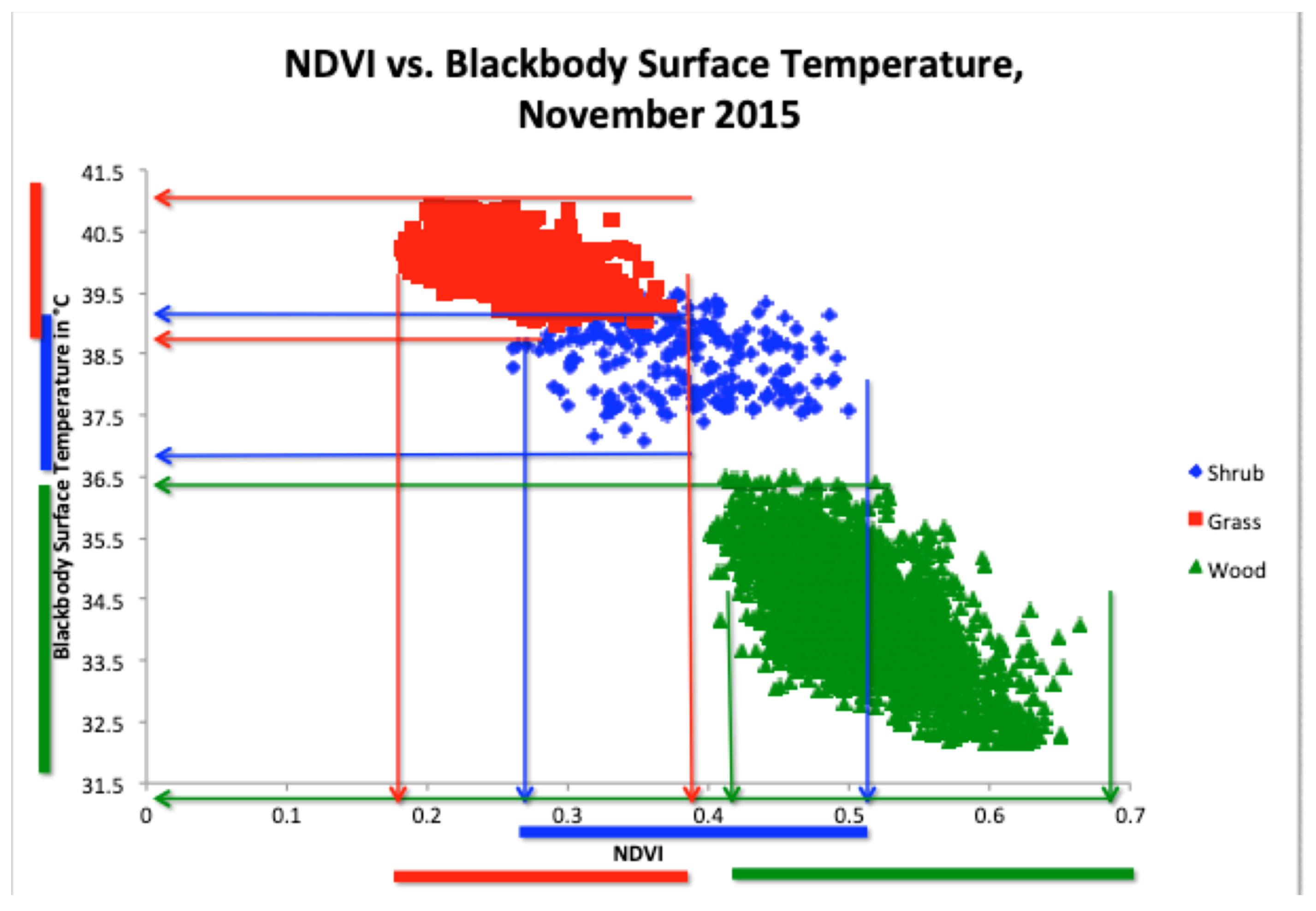 Sensors 19 03456 g005
