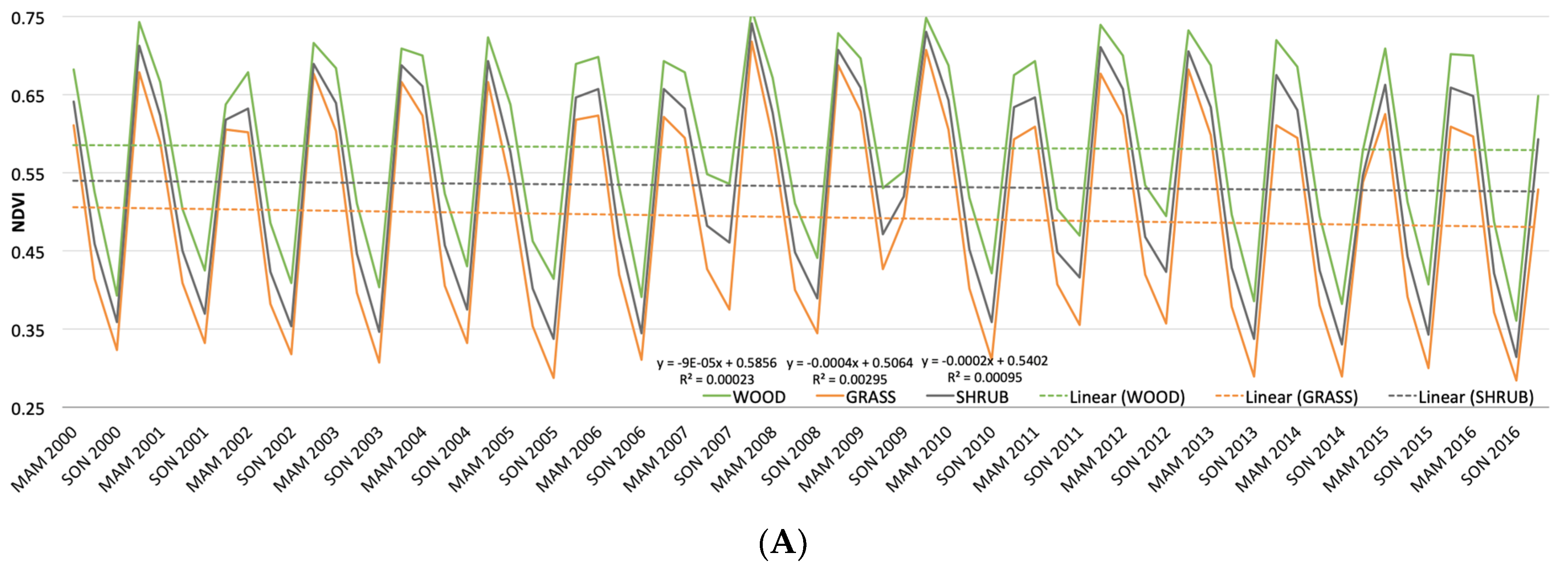 Sensors 19 03456 g007a