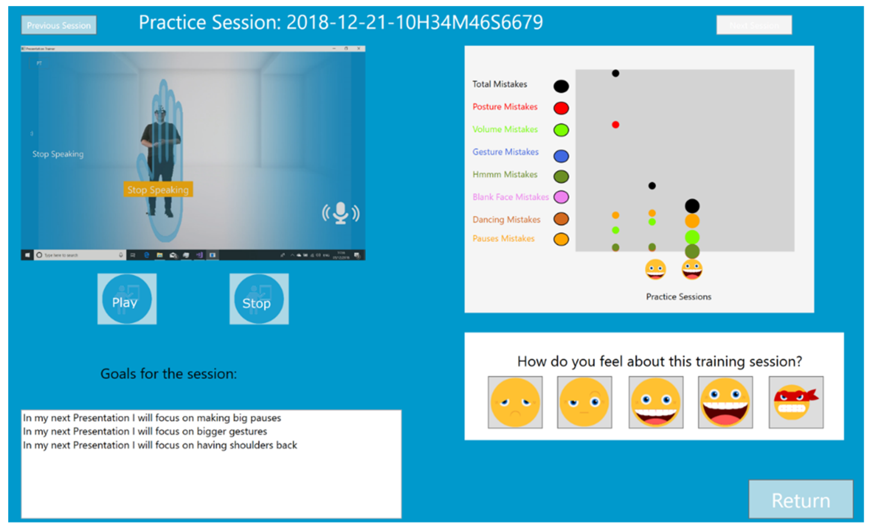 Sensors 19 03457 g002