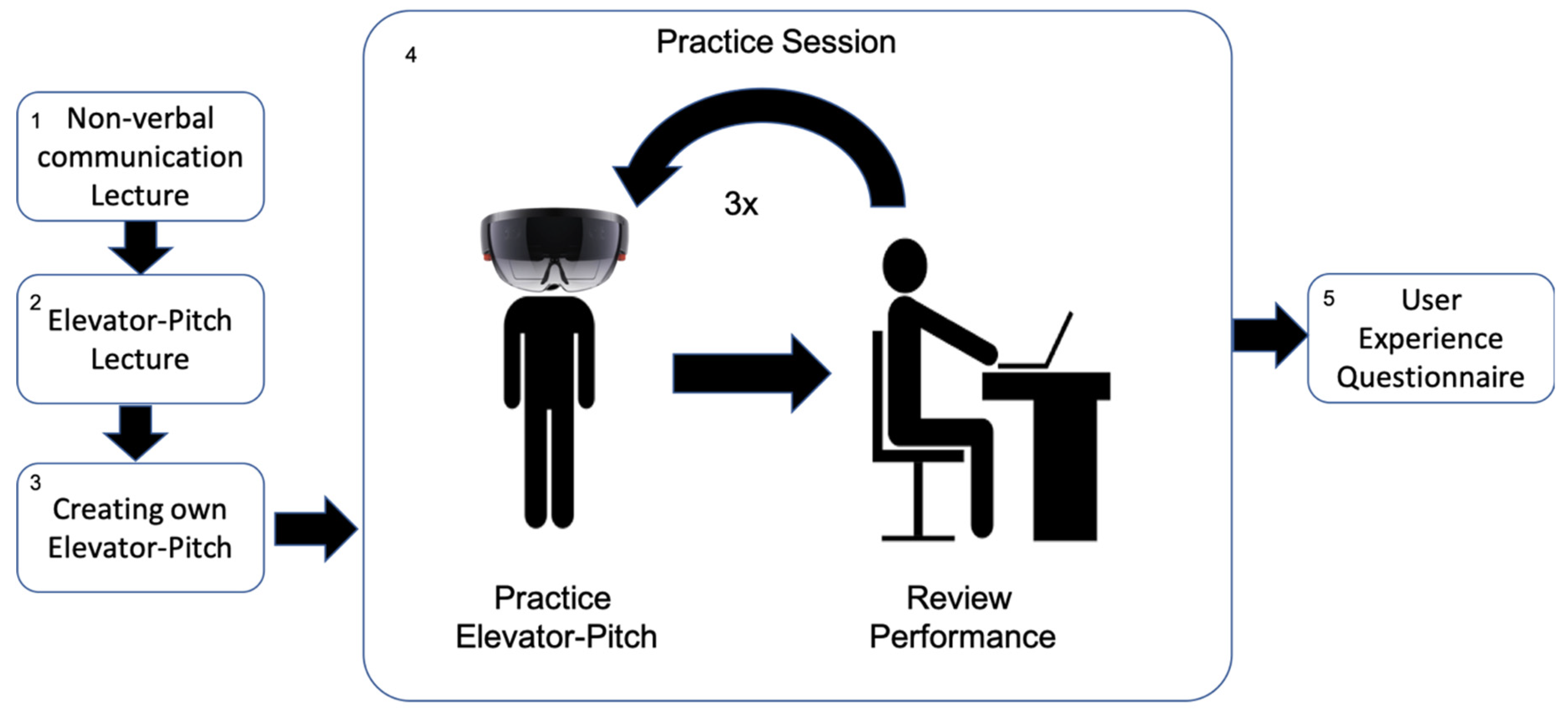 Sensors 19 03457 g004