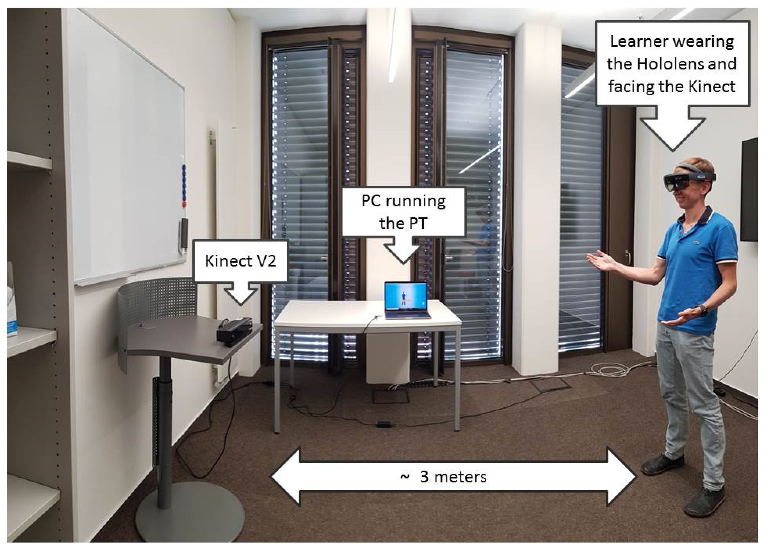 Sensors 19 03457 g005