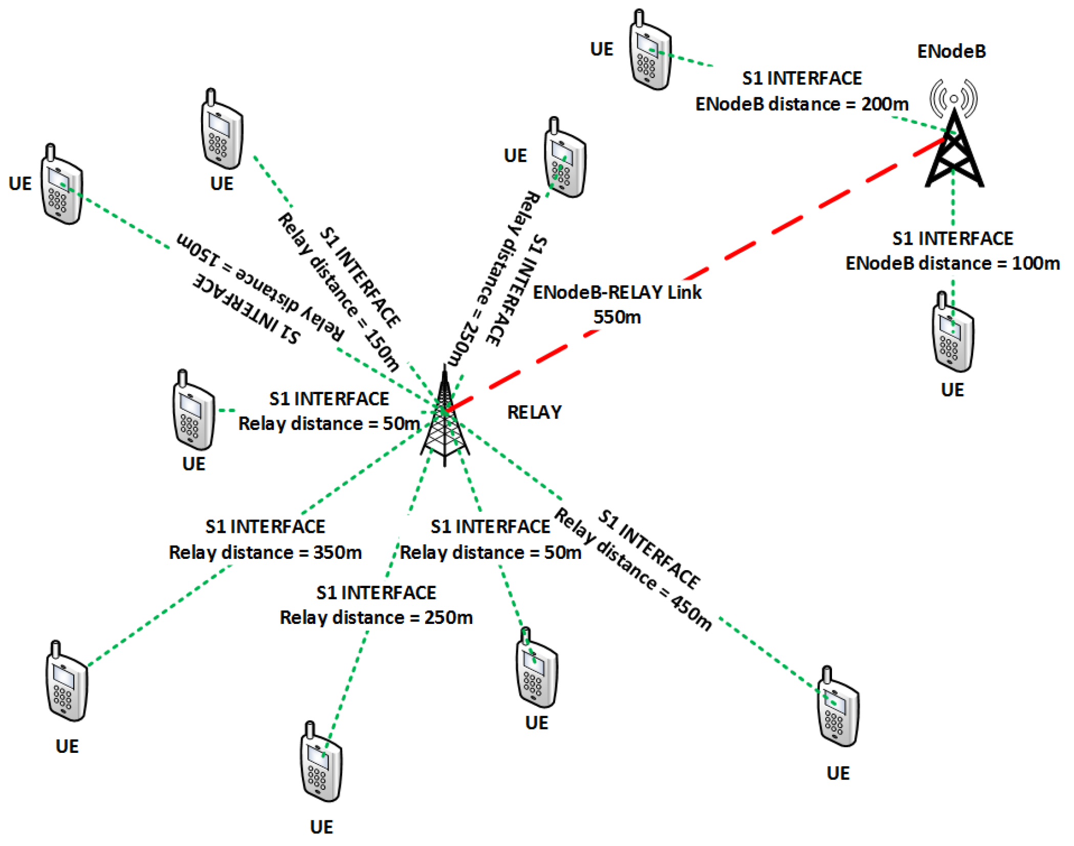 Sensors 19 03461 g001