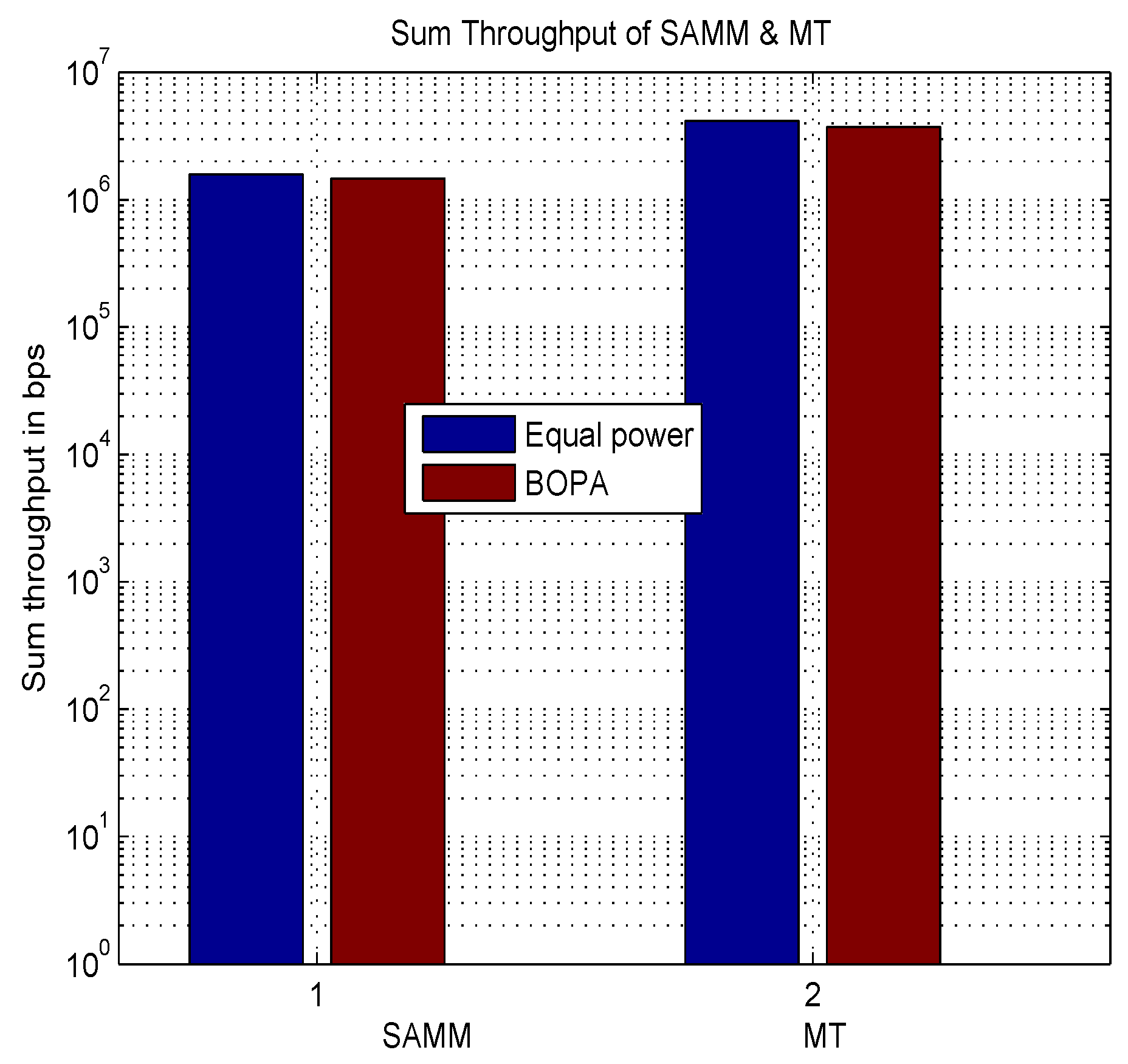 Sensors 19 03461 g003