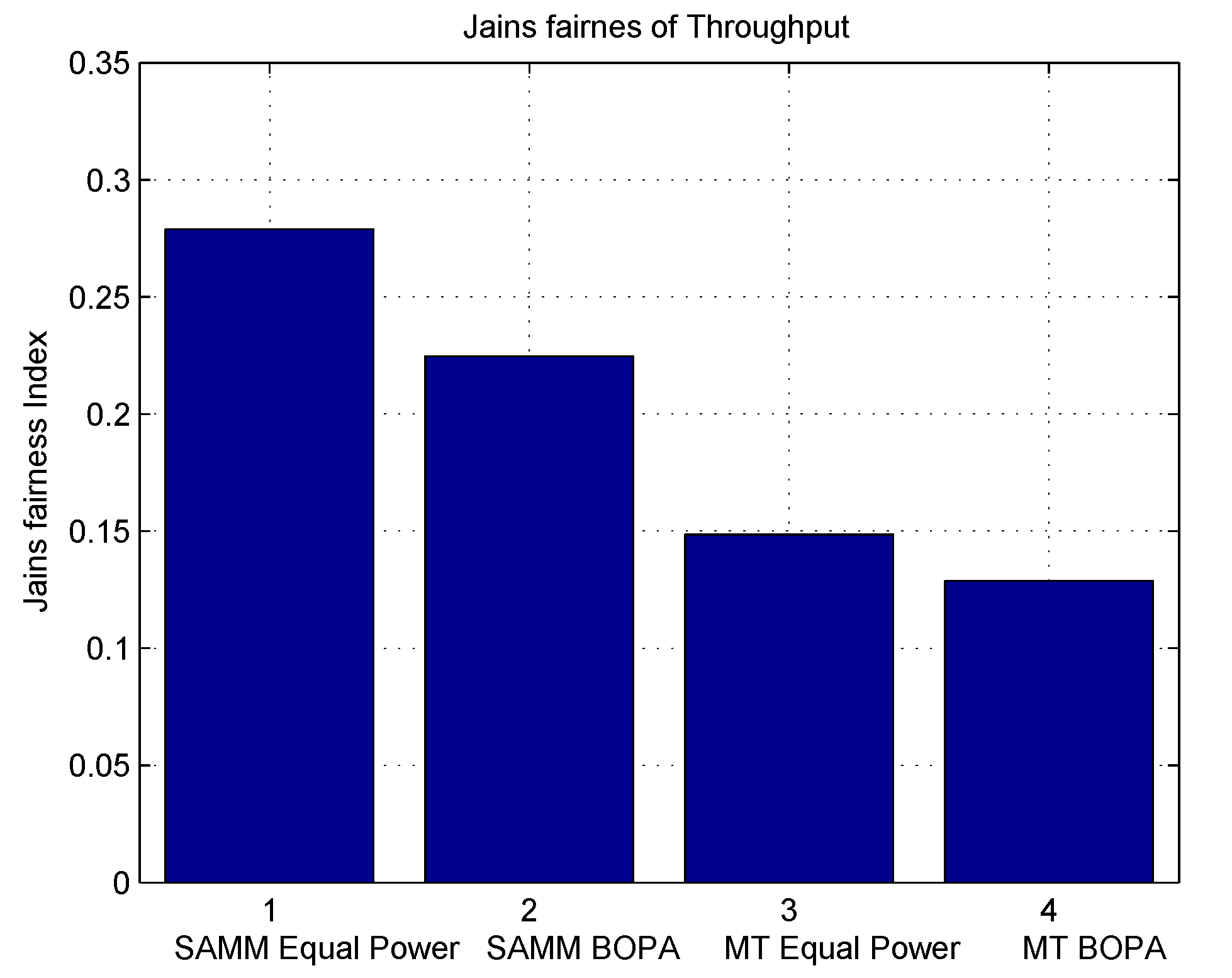 Sensors 19 03461 g005