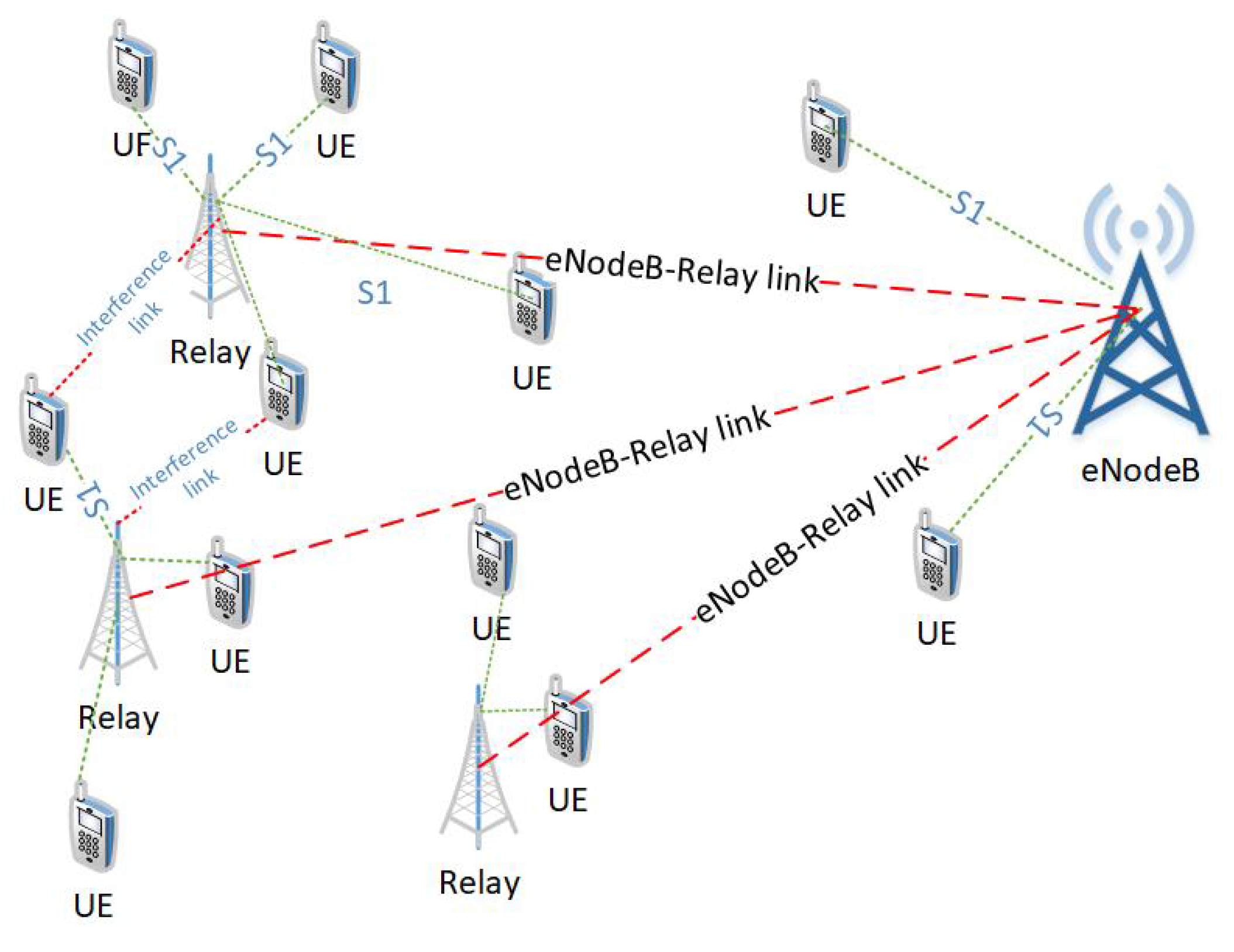 Sensors 19 03461 g007