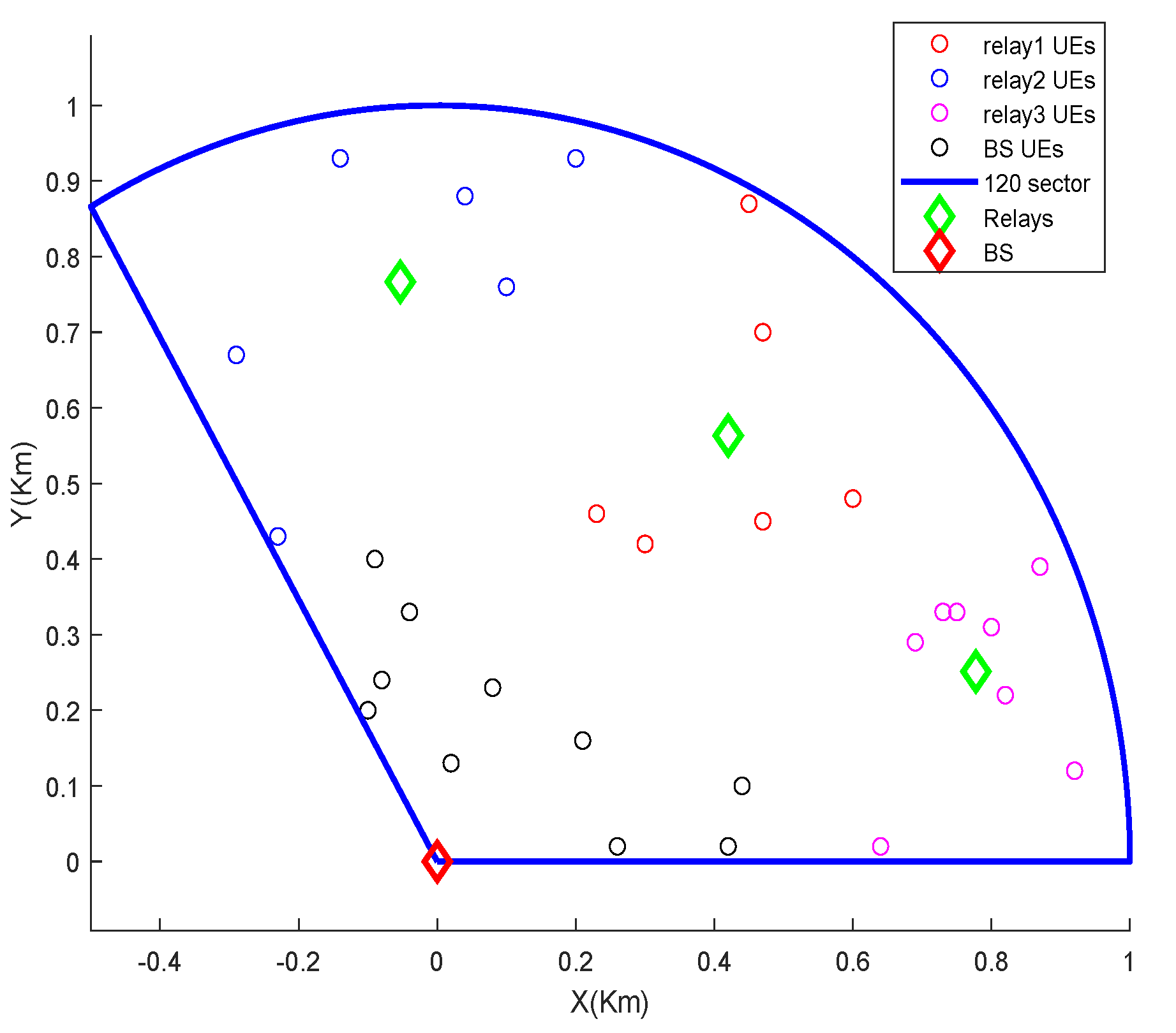 Sensors 19 03461 g009