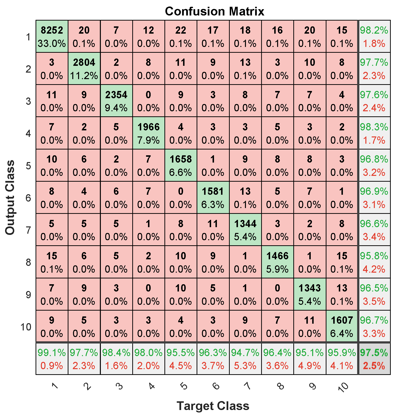 Sensors 19 03461 g014