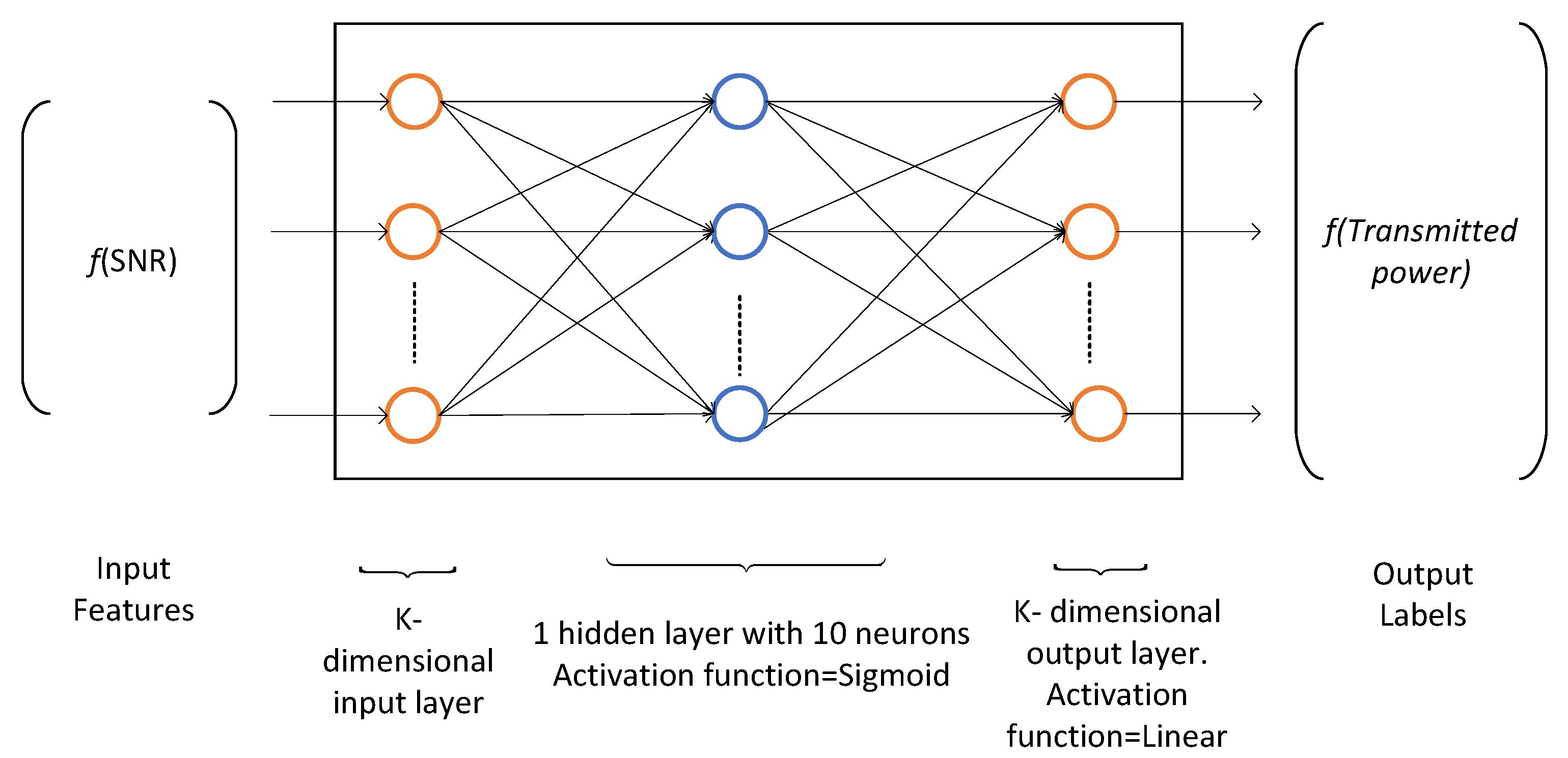 Sensors 19 03461 g016