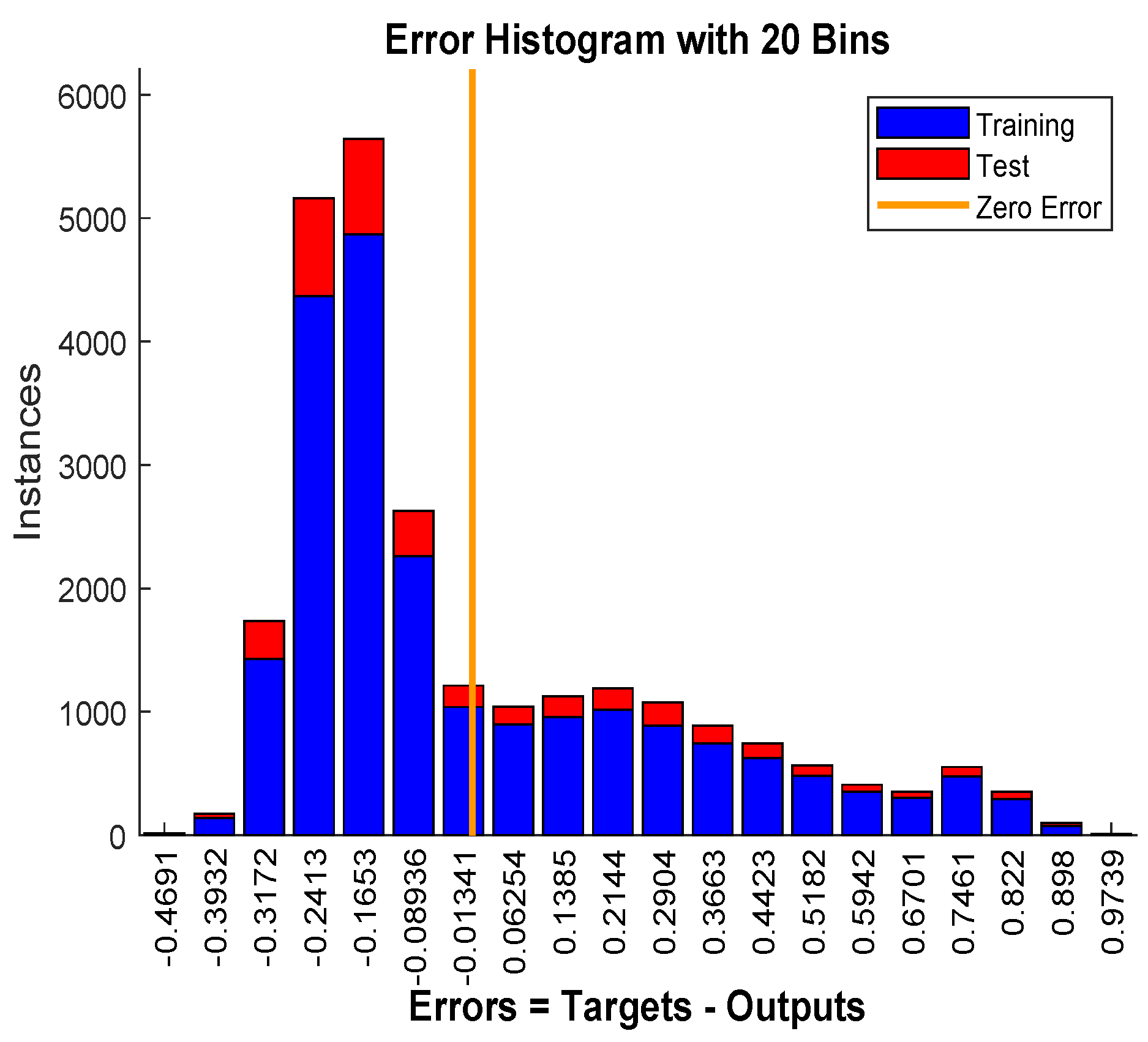 Sensors 19 03461 g019