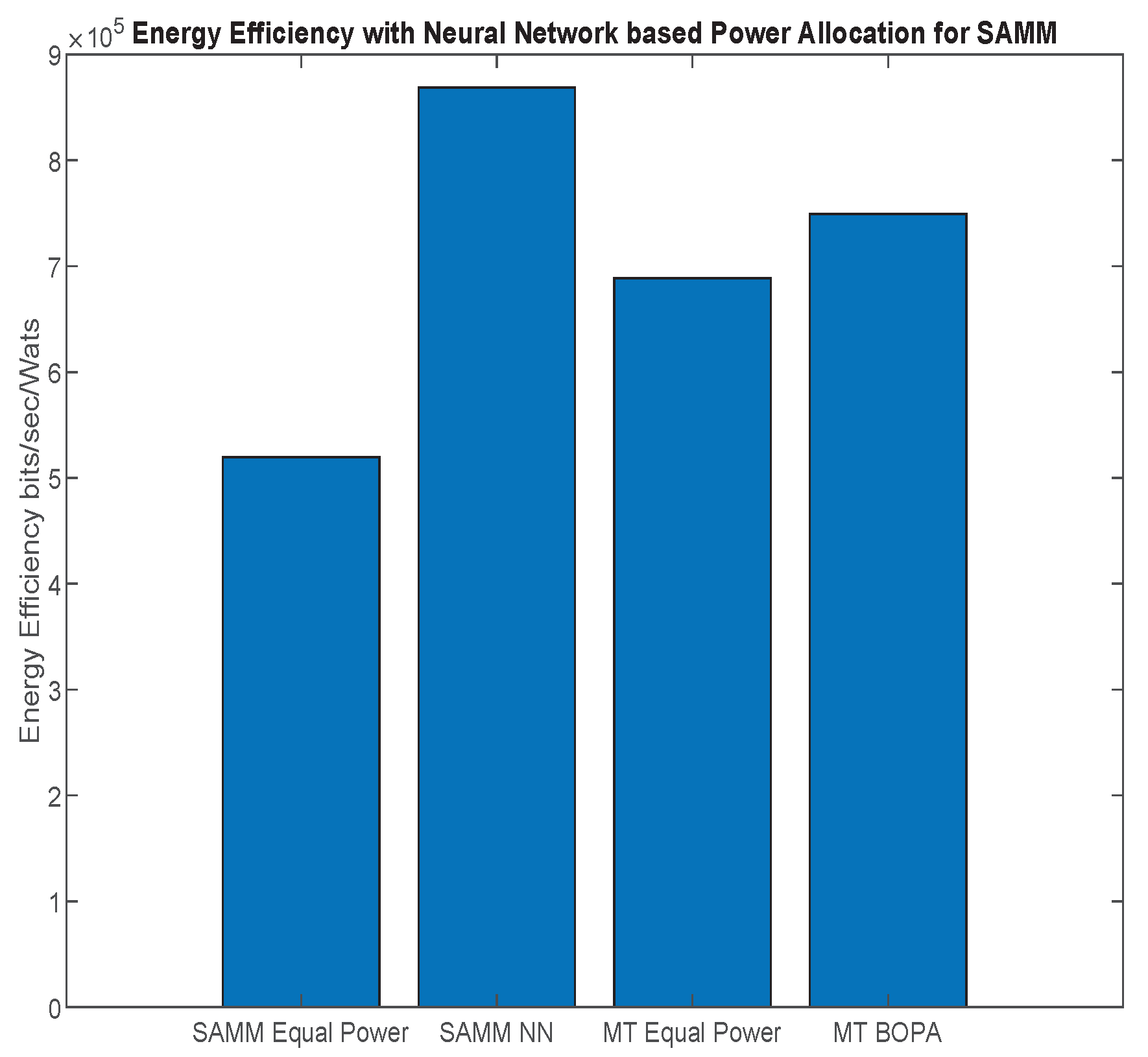 Sensors 19 03461 g020
