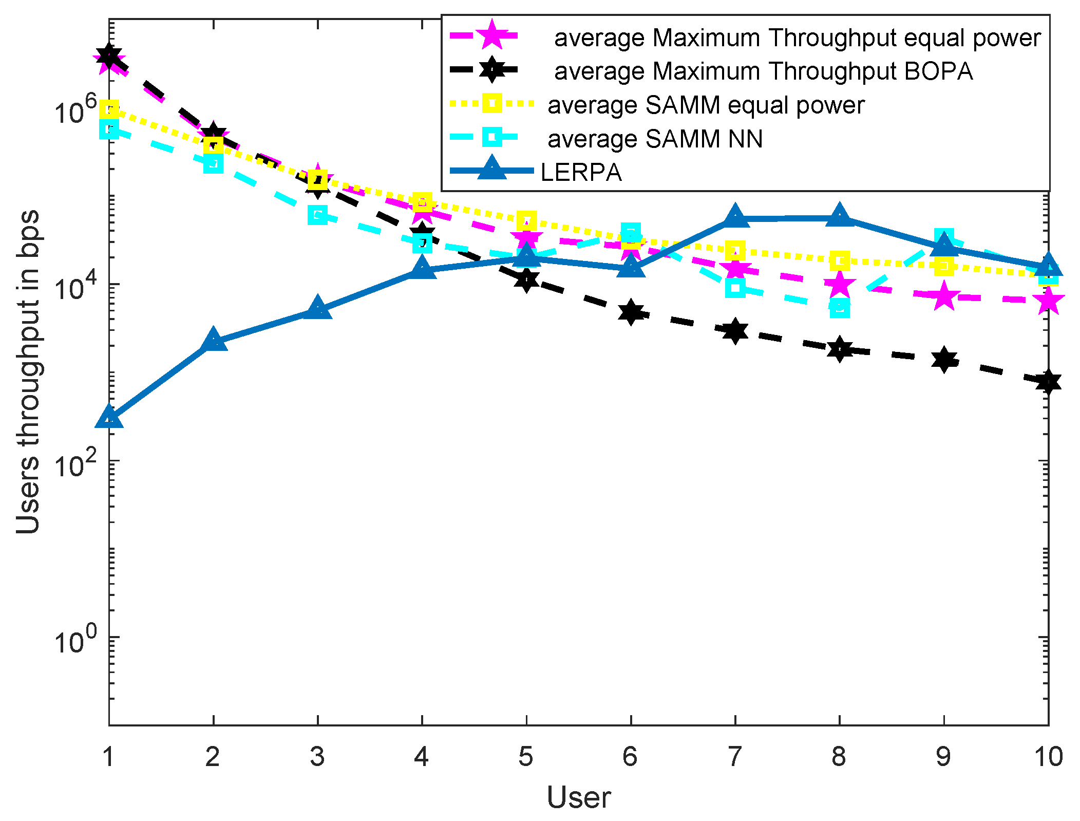 Sensors 19 03461 g021