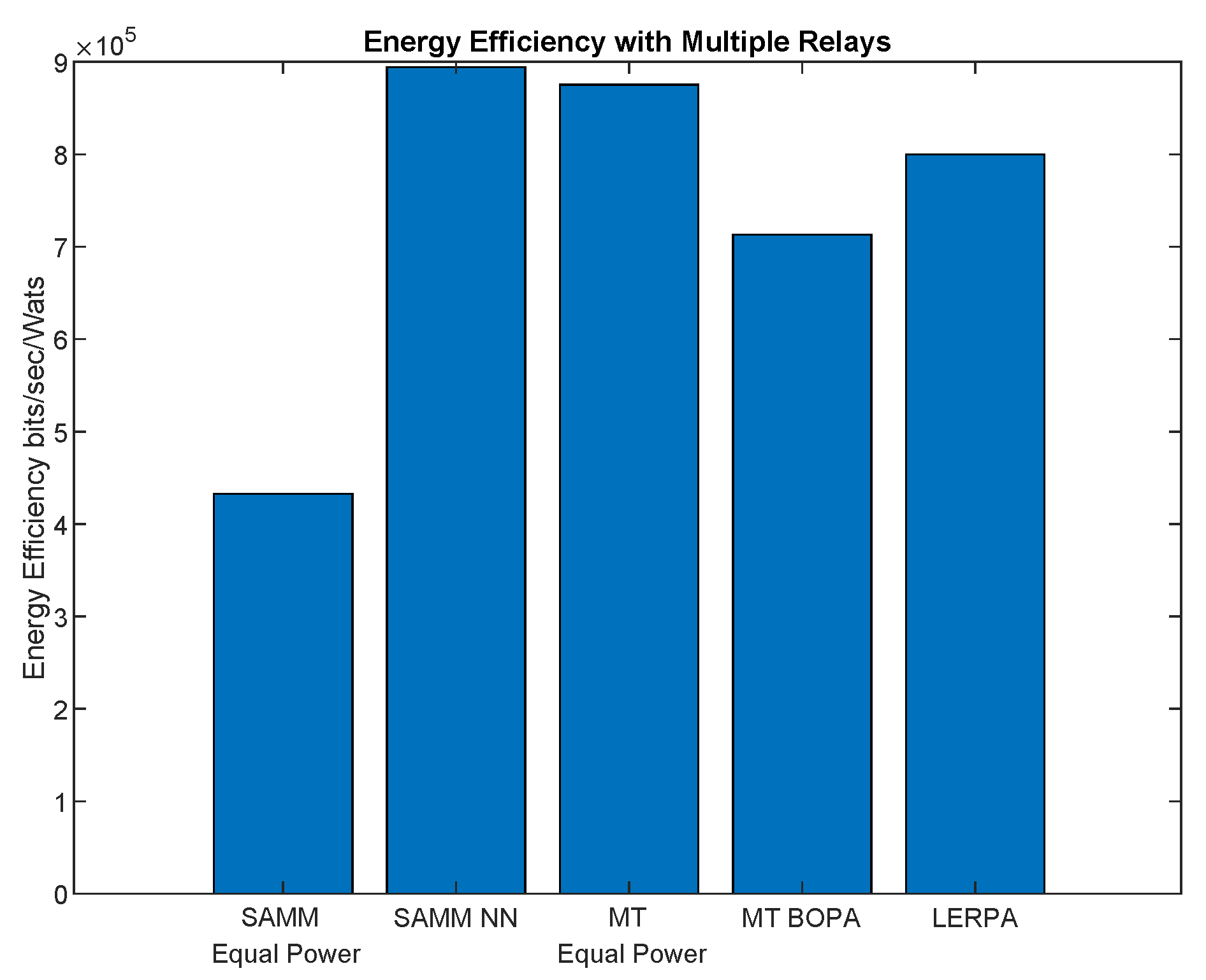 Sensors 19 03461 g022