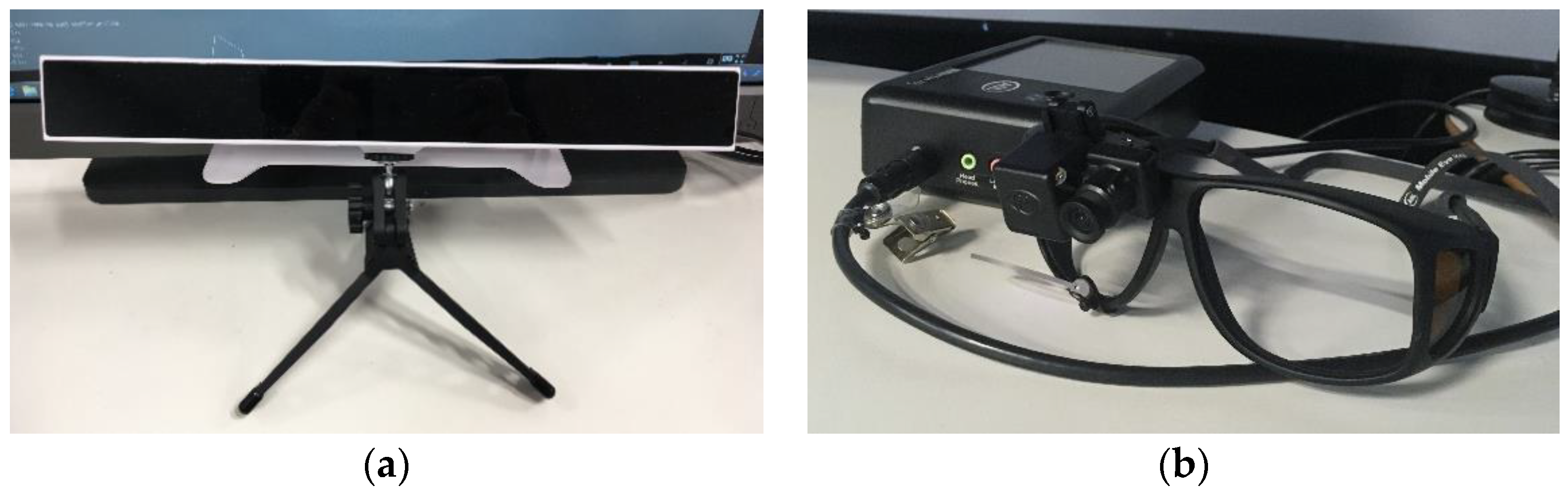 Sensors 19 03465 g006