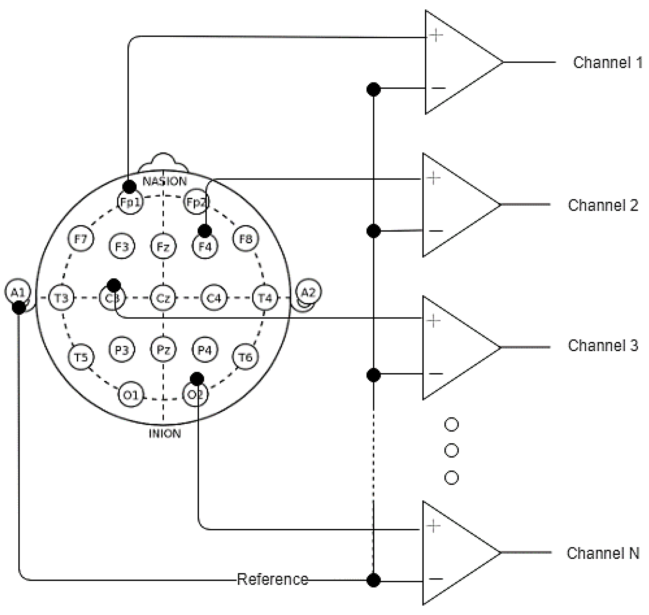 Sensors 19 03465 g020