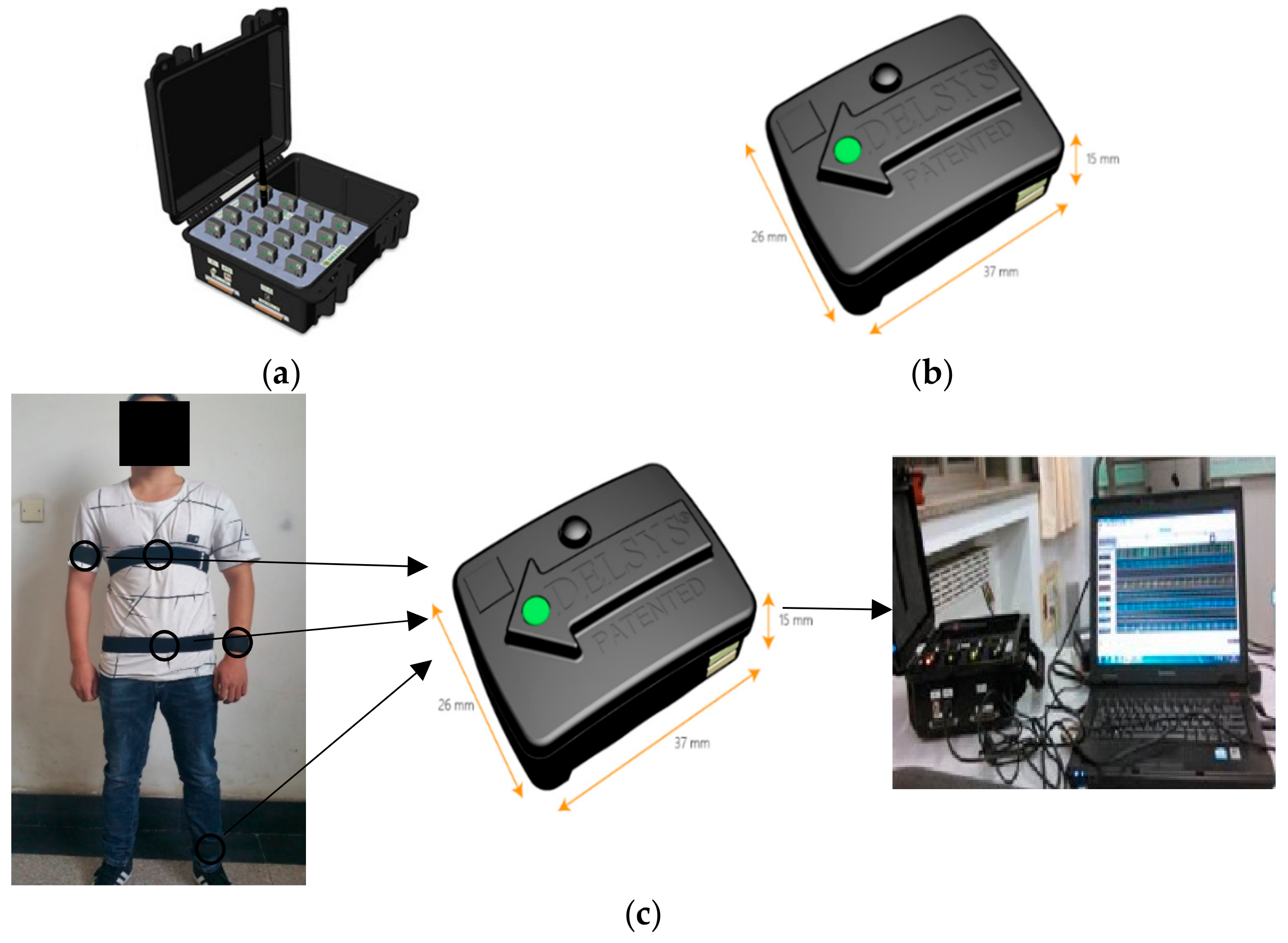 Sensors 19 03468 g004