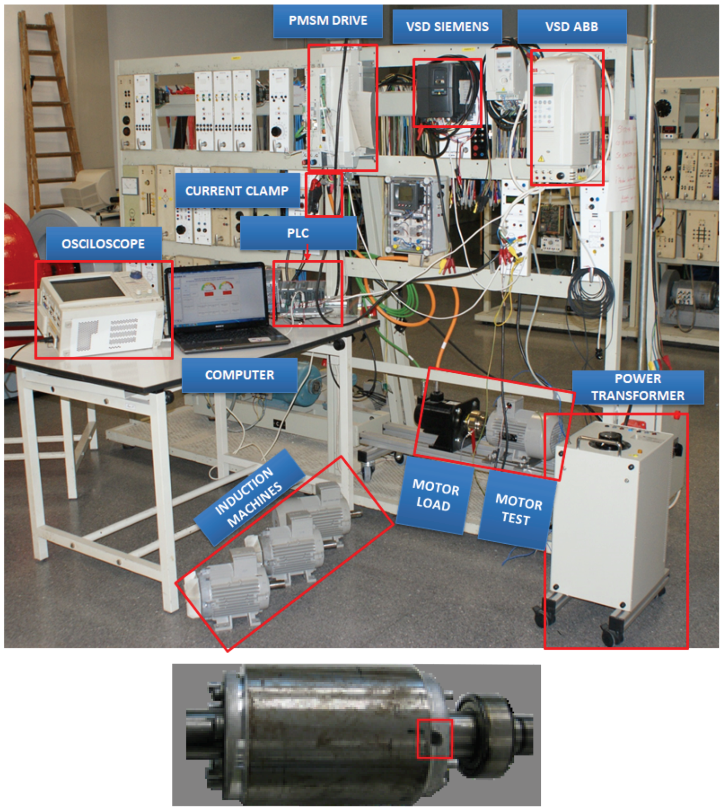 Sensors 19 03471 g003