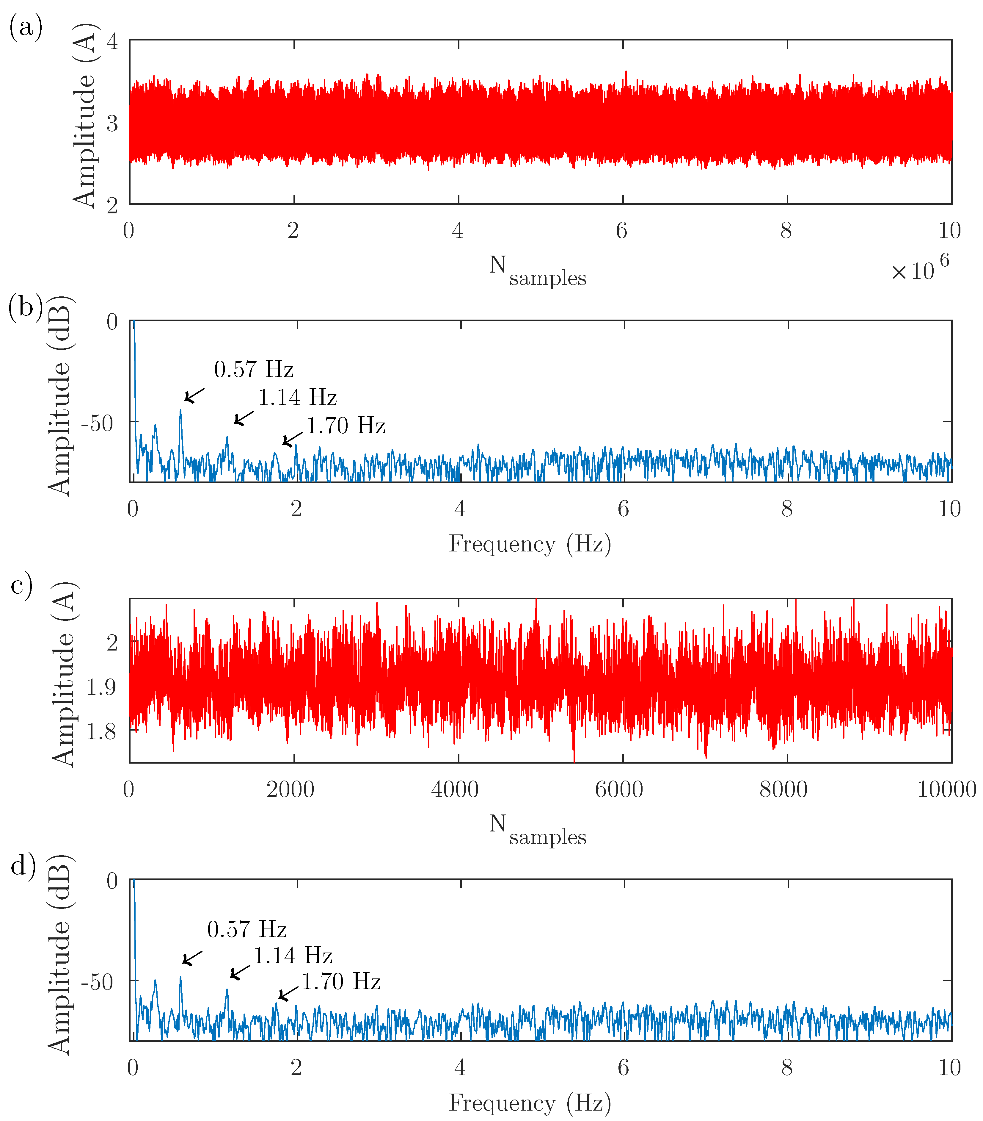 Sensors 19 03471 g004