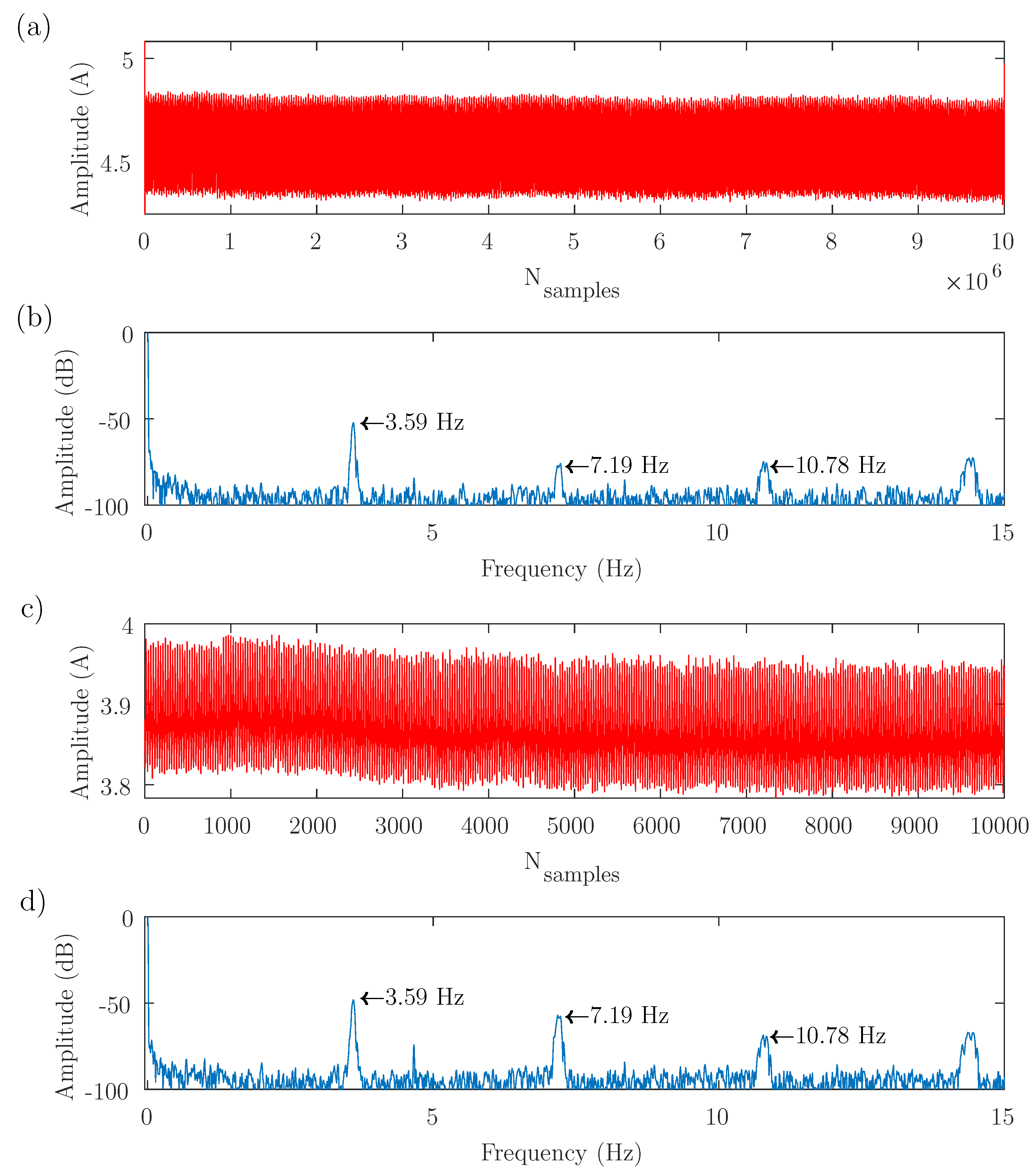 Sensors 19 03471 g006