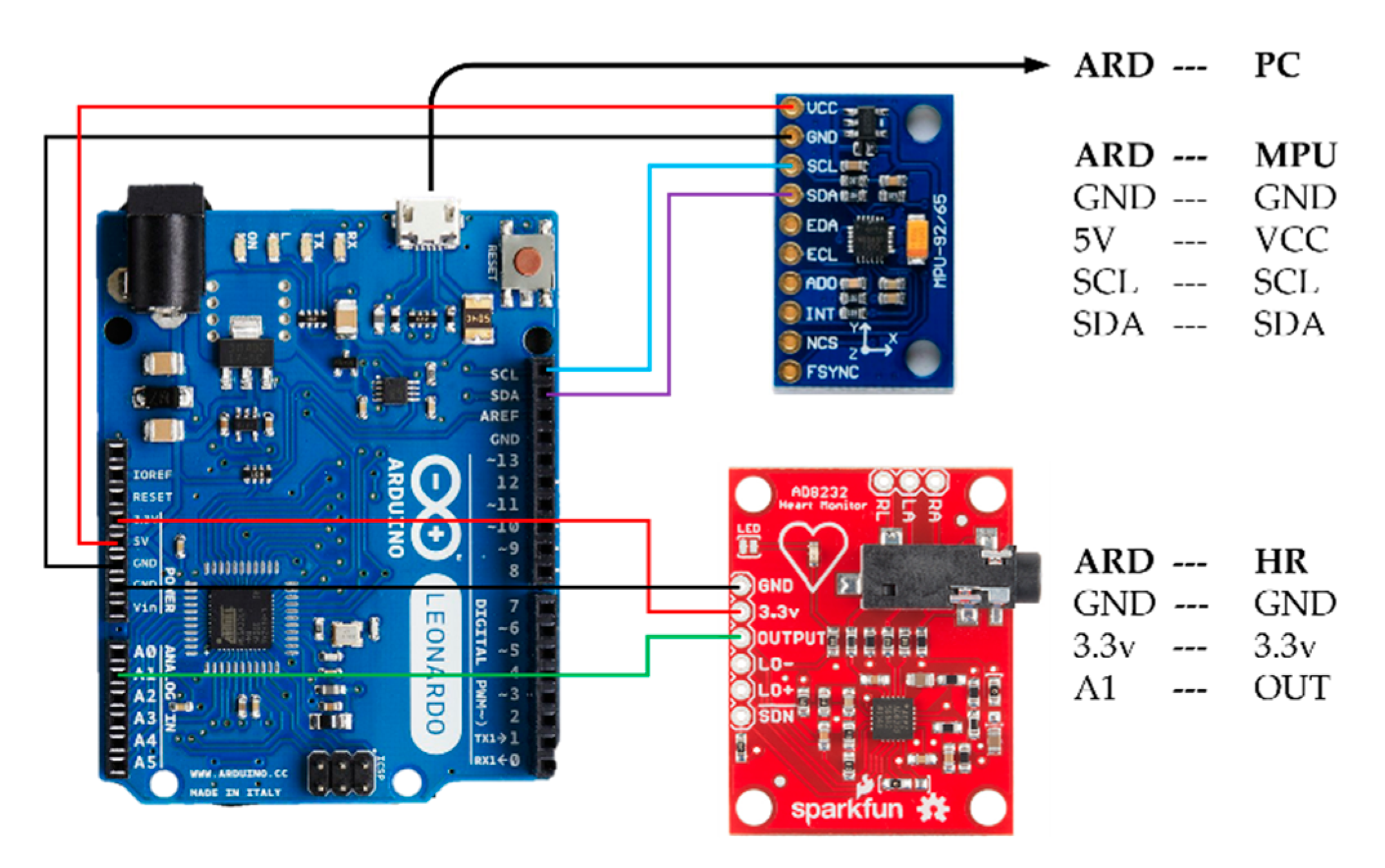 Sensors 19 03472 g001