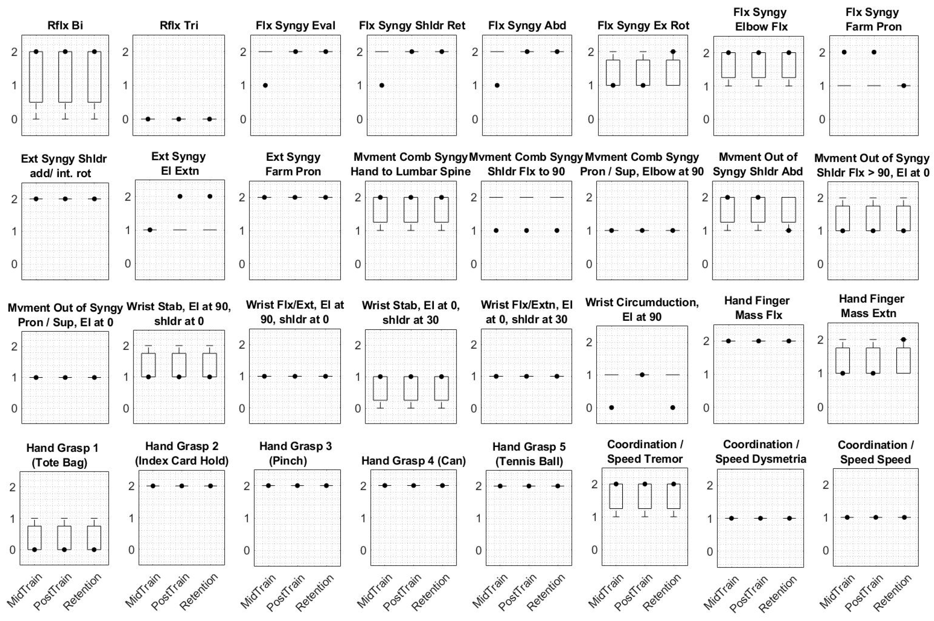 Sensors 19 03474 g009