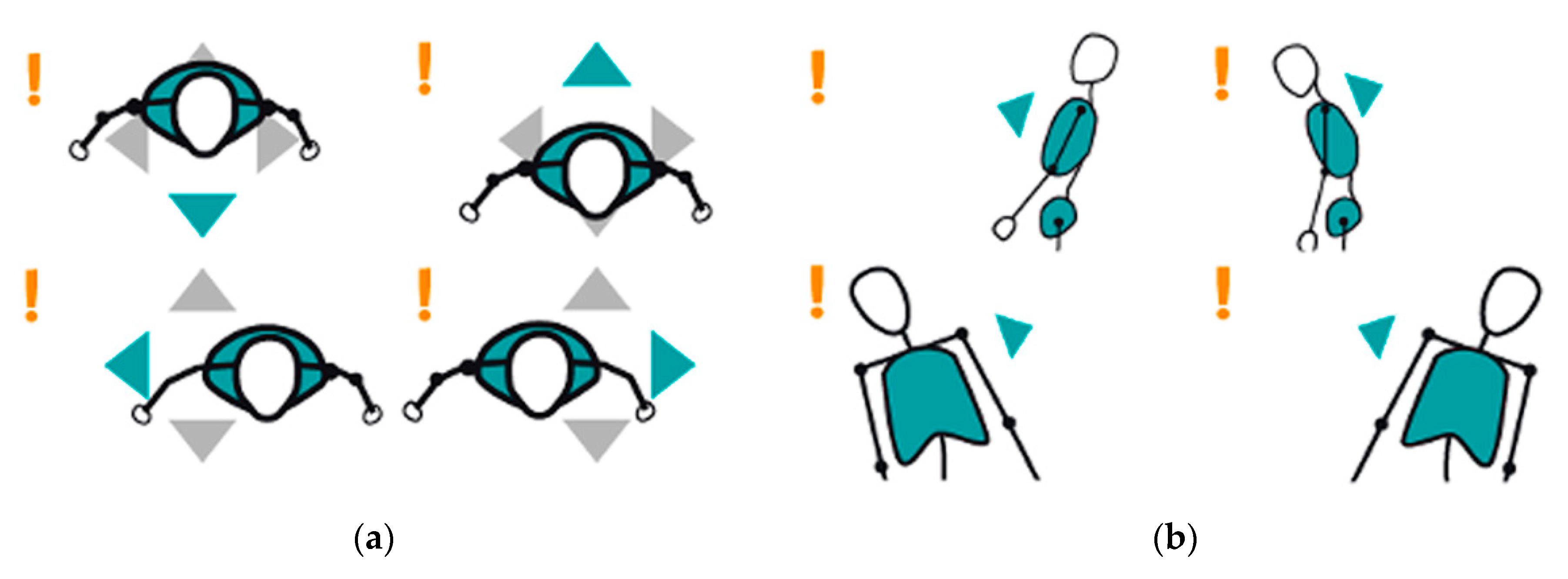 Sensors 19 03478 g002