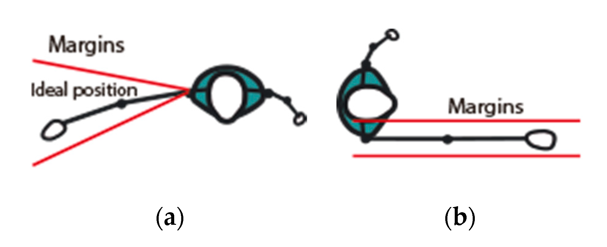 Sensors 19 03478 g004