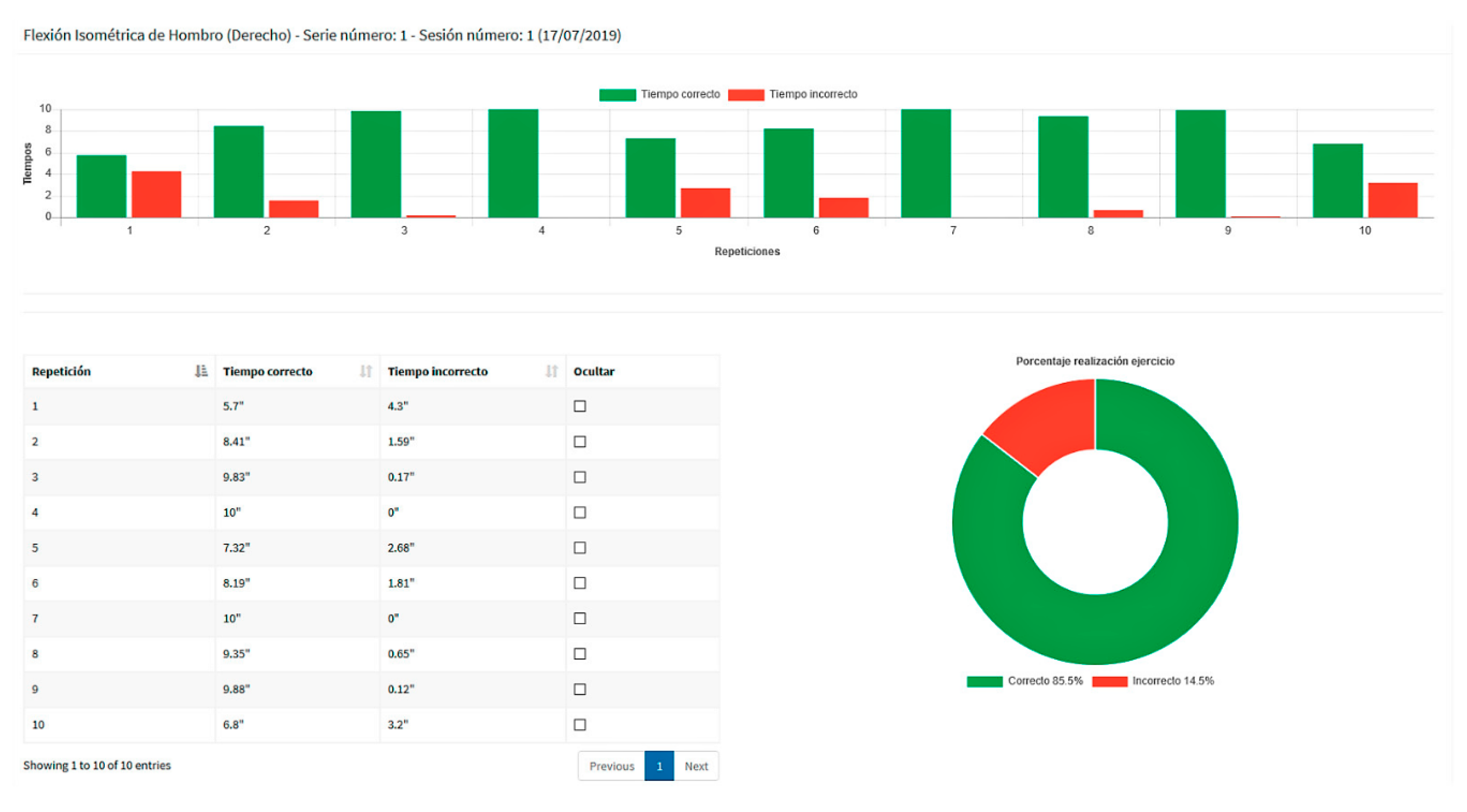Sensors 19 03478 g006