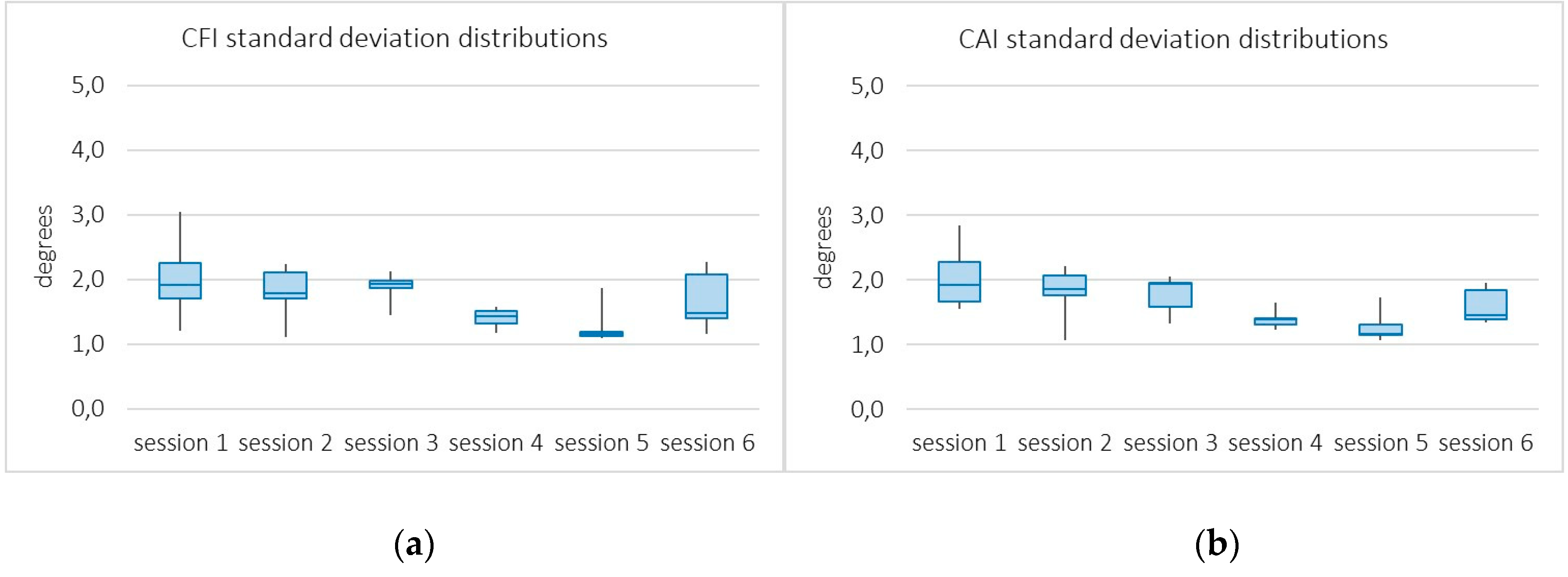 Sensors 19 03478 g007