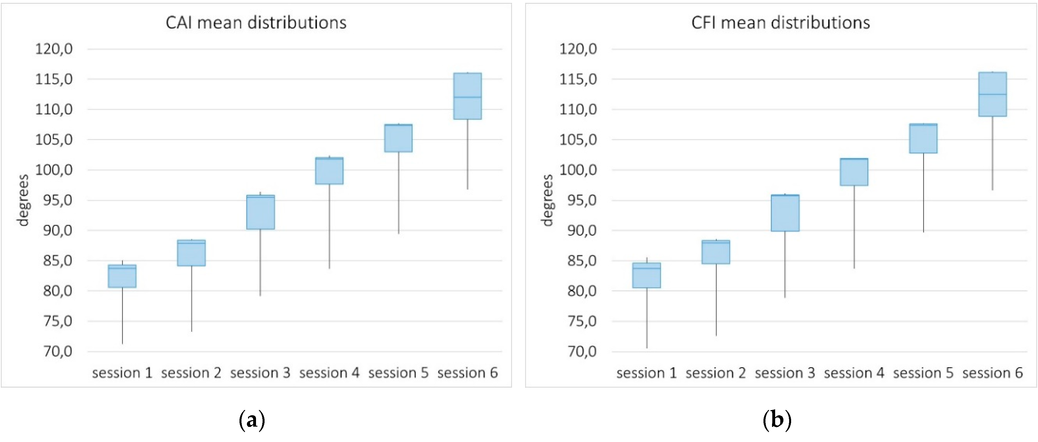 Sensors 19 03478 g009
