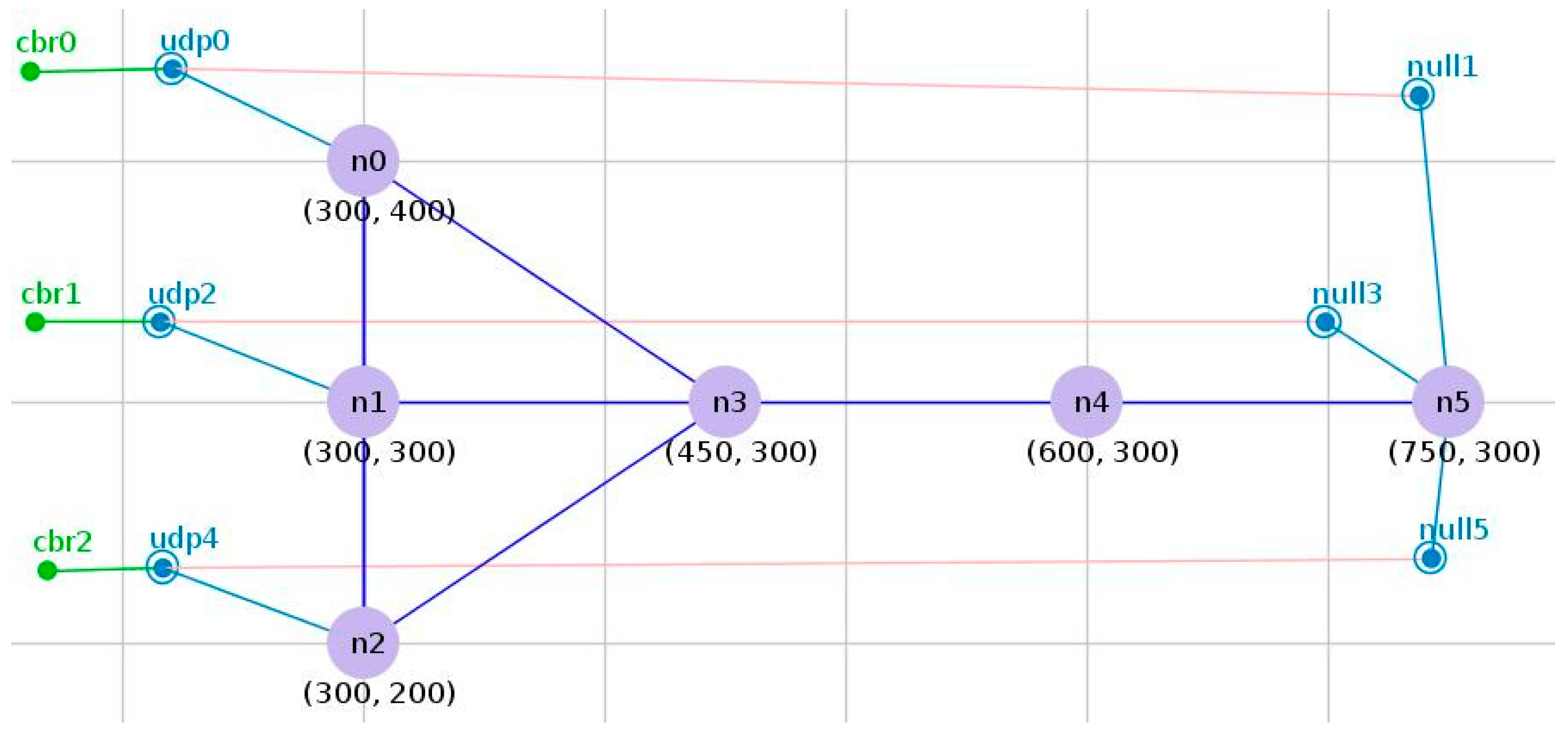 Sensors 19 03484 g001