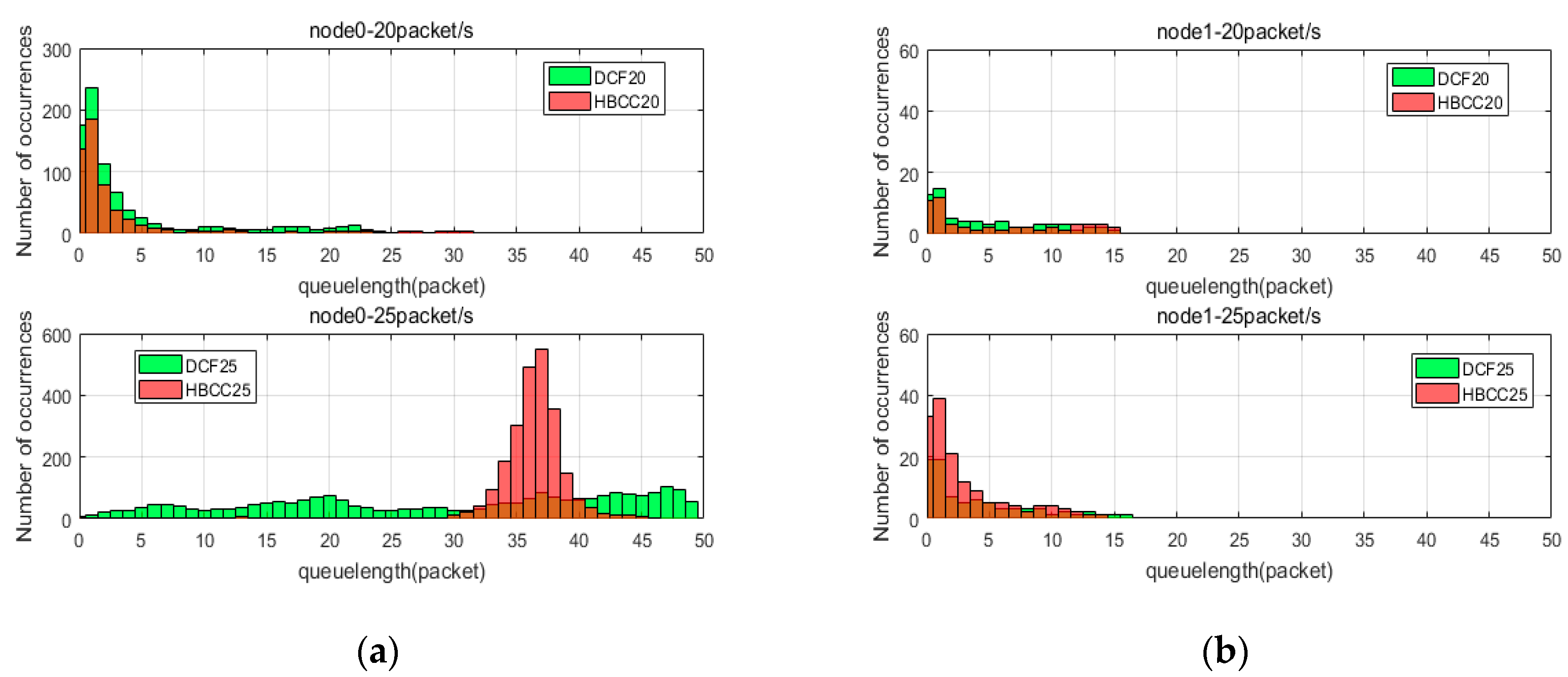 Sensors 19 03484 g010a