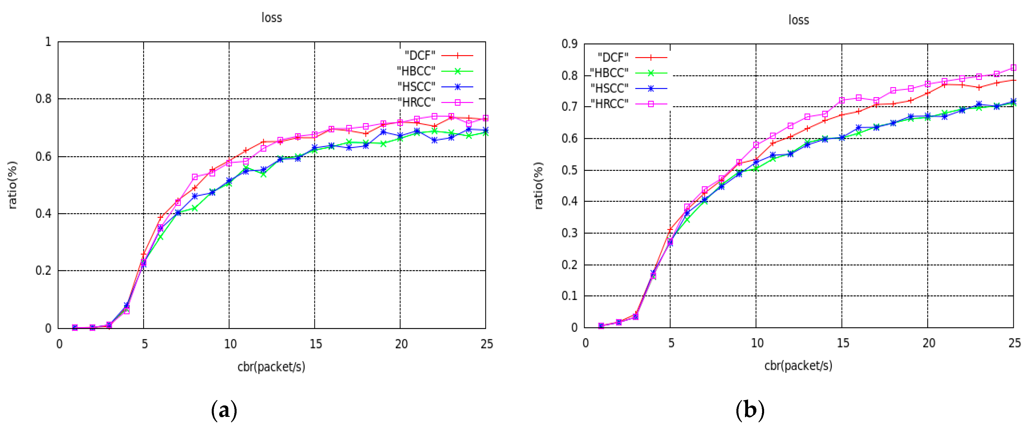 Sensors 19 03484 g016
