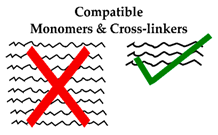 Sensors 19 03485 i006