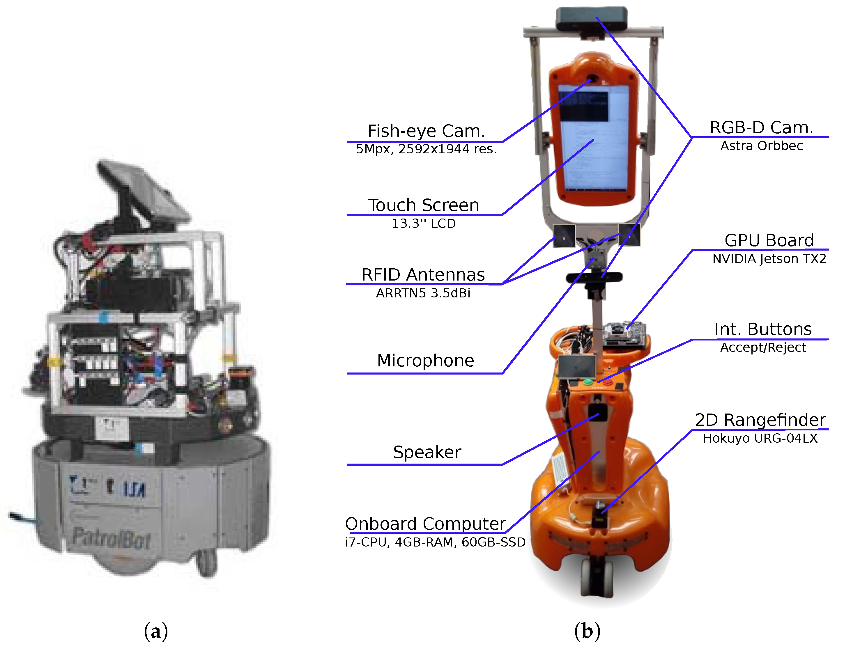 Sensors 19 03488 g002