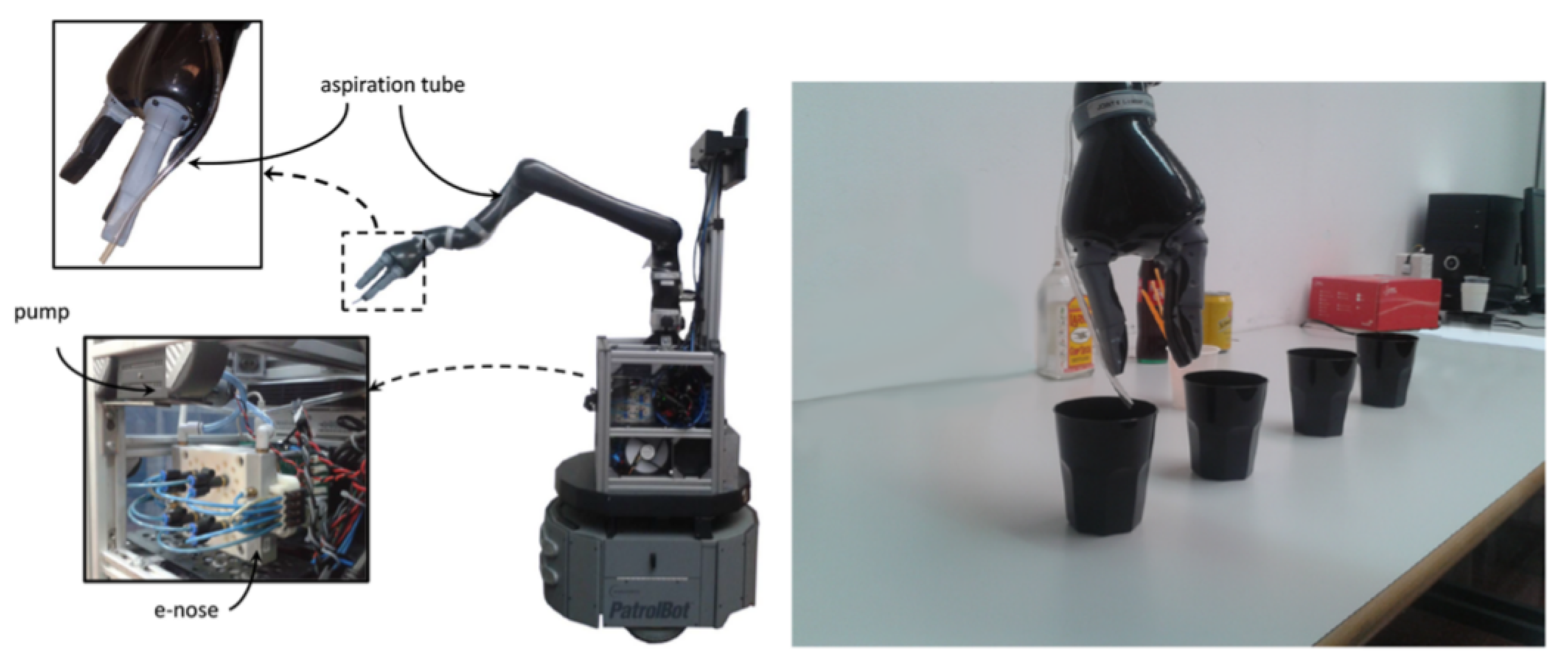 Sensors 19 03488 g004