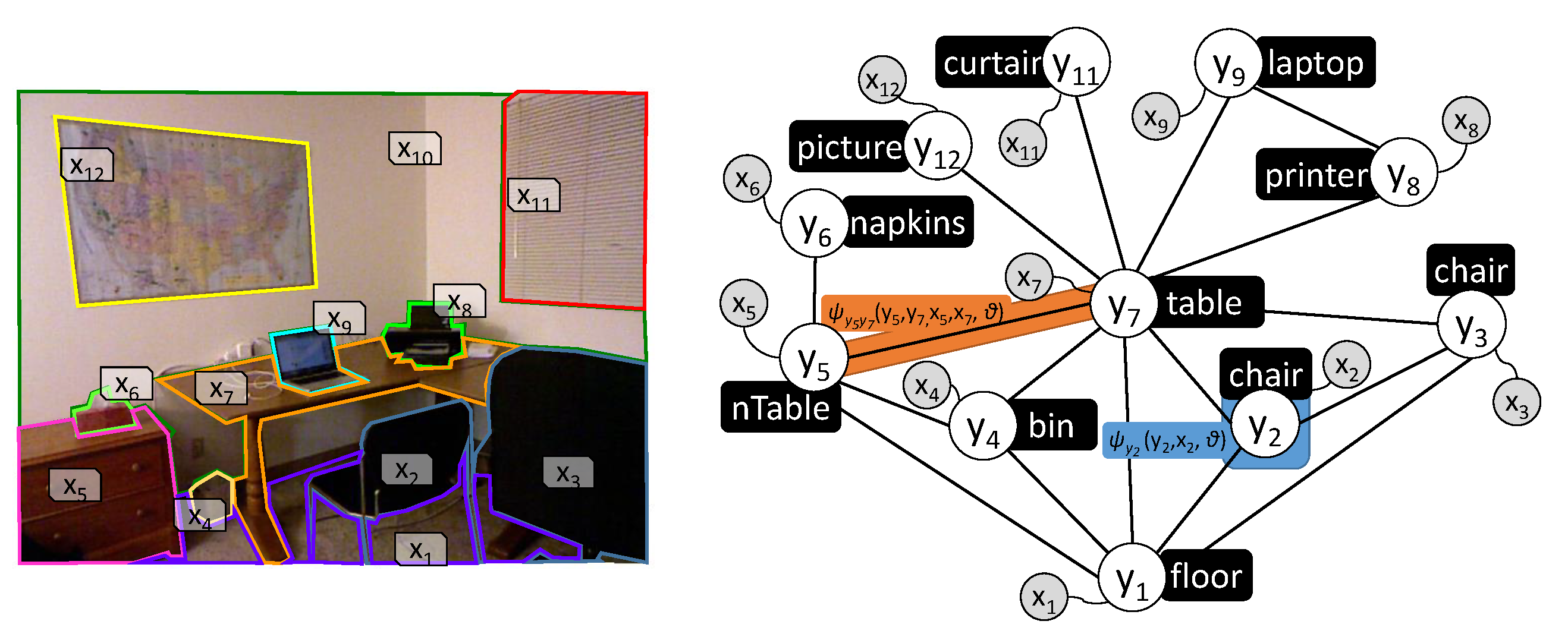 Sensors 19 03488 g007