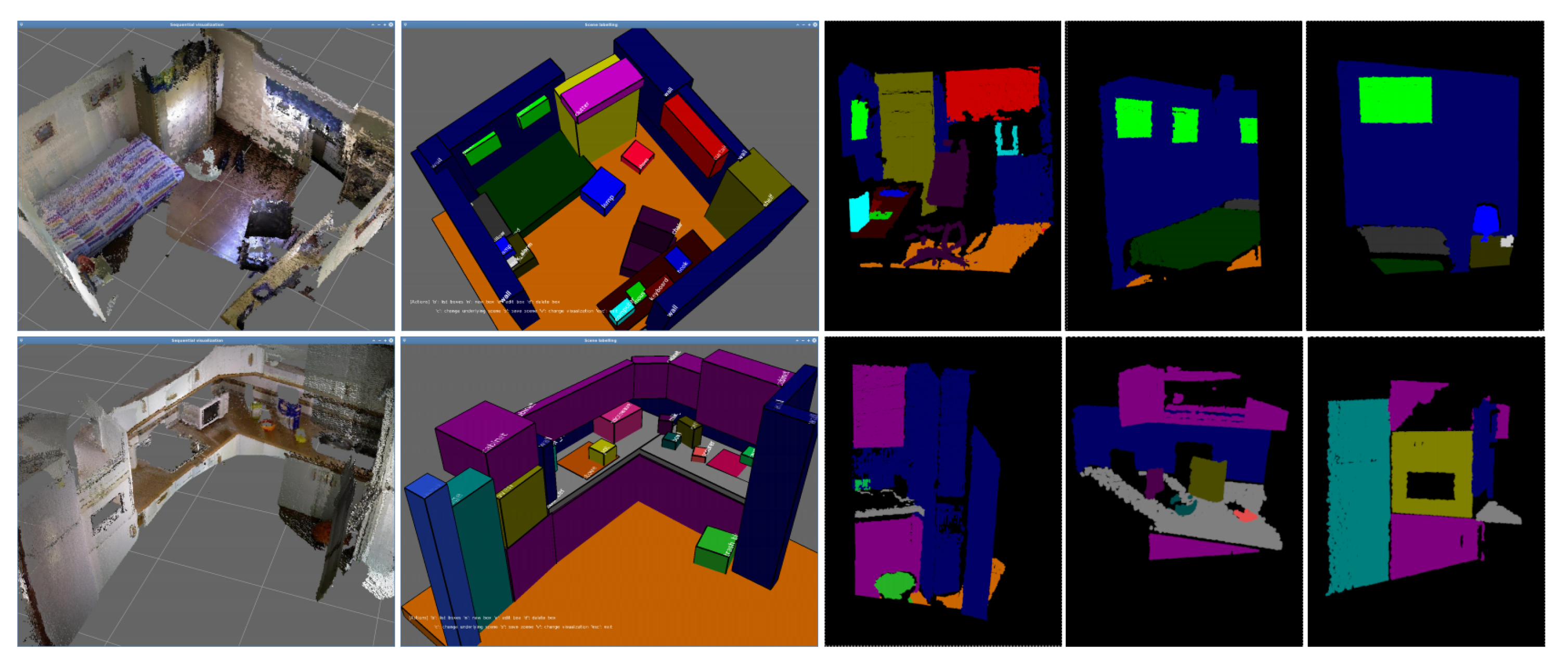 Sensors 19 03488 g008