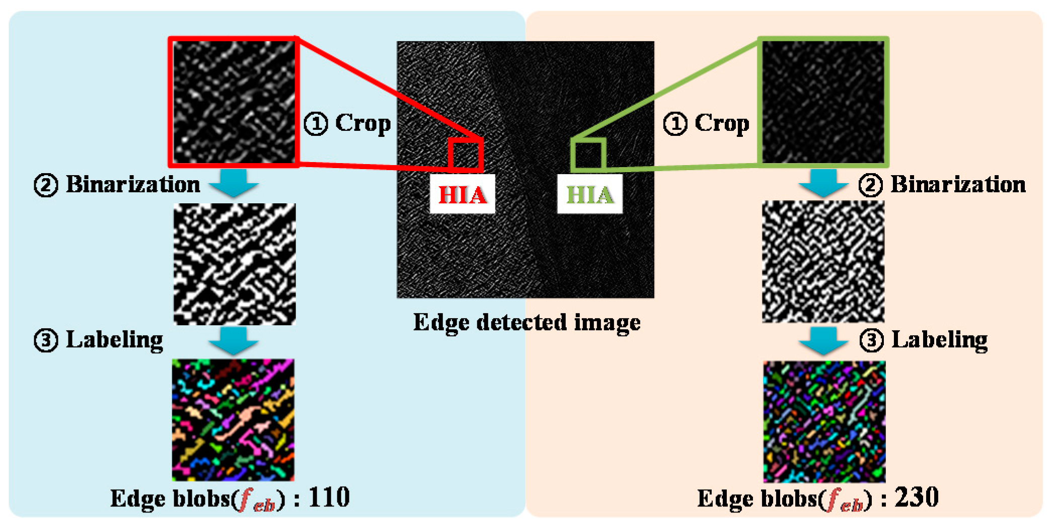 Sensors 19 03490 g005 Sensors 19 03490 g005