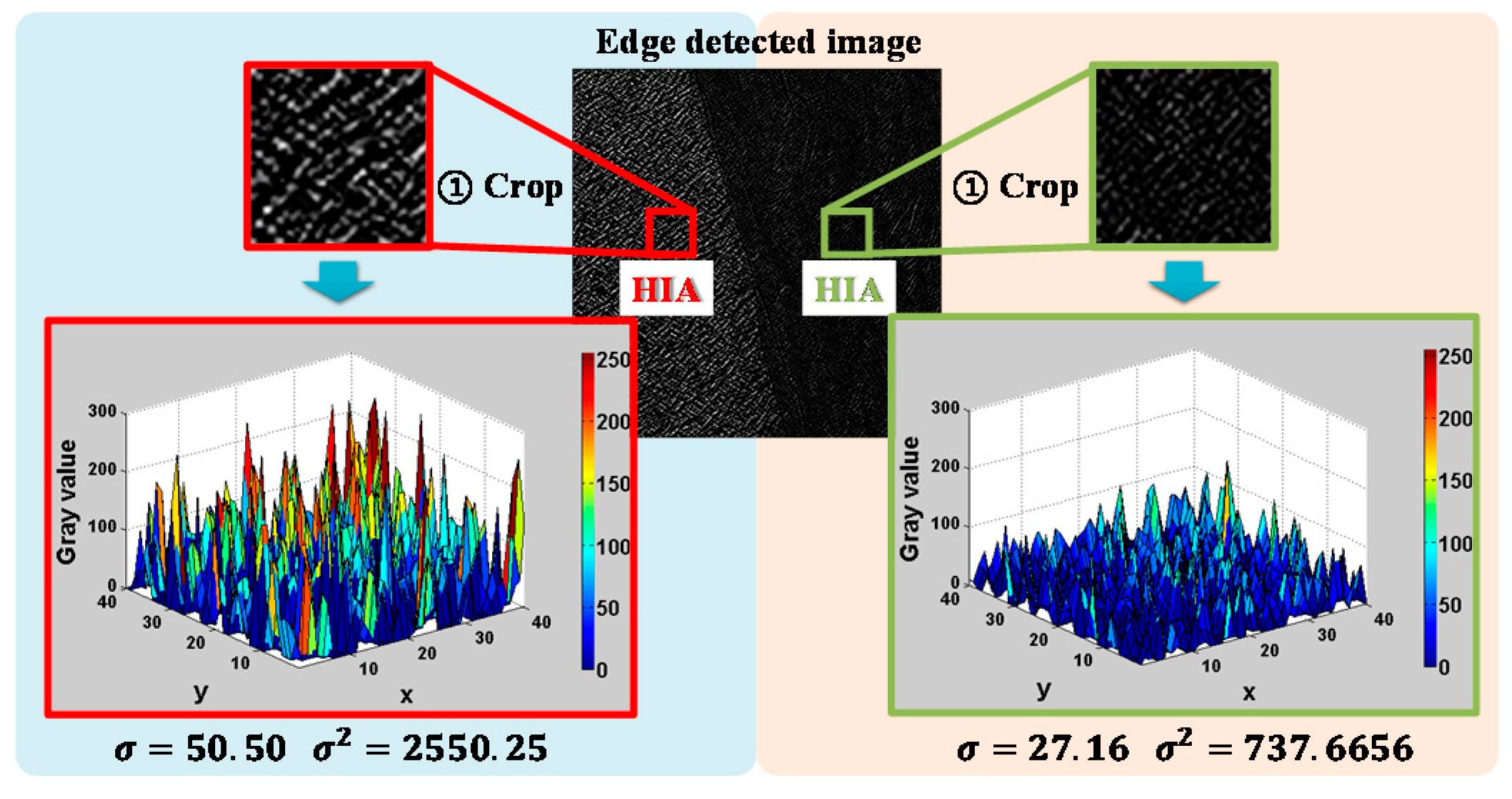 Sensors 19 03490 g006 Sensors 19 03490 g006