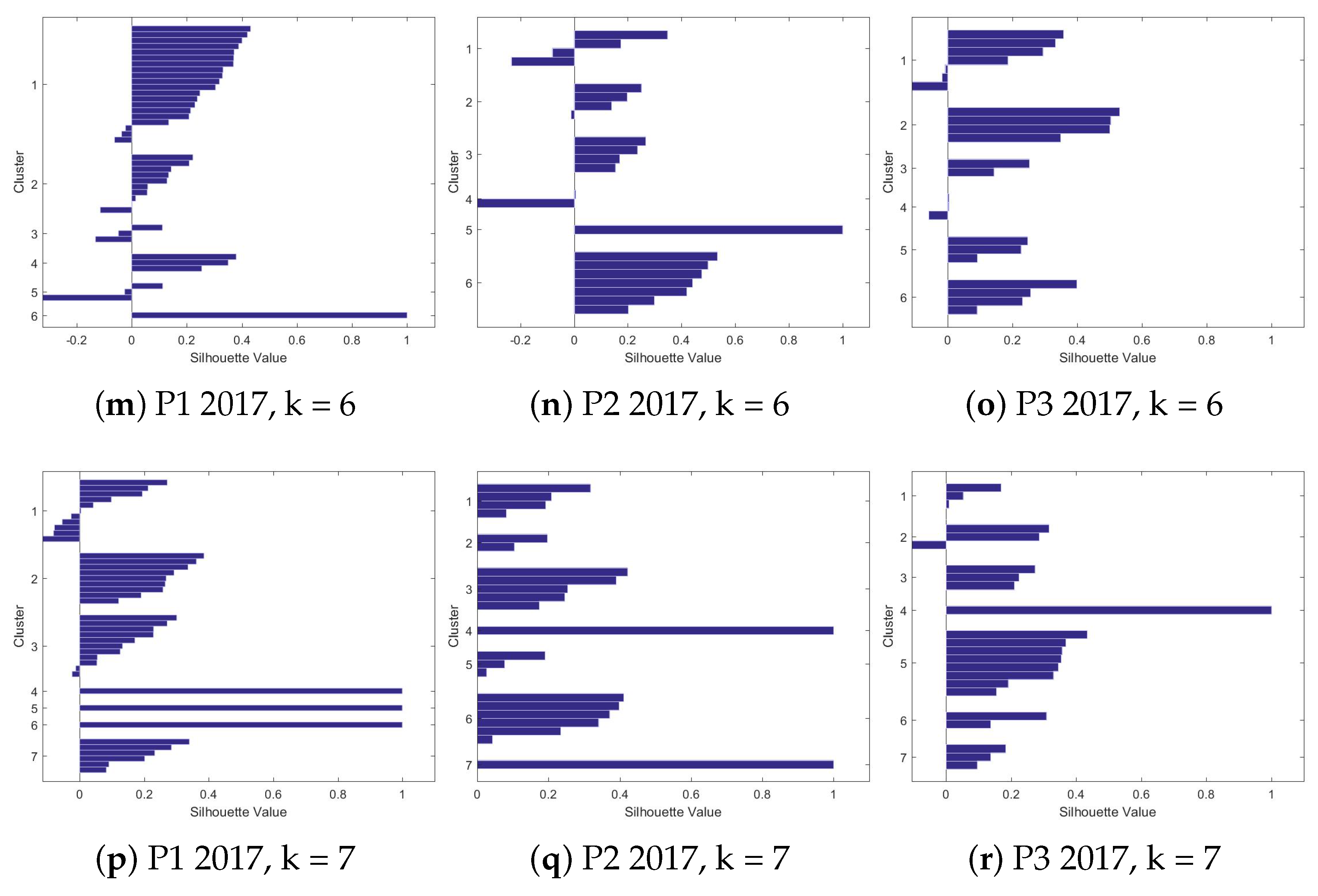 Sensors 19 03493 g005b
