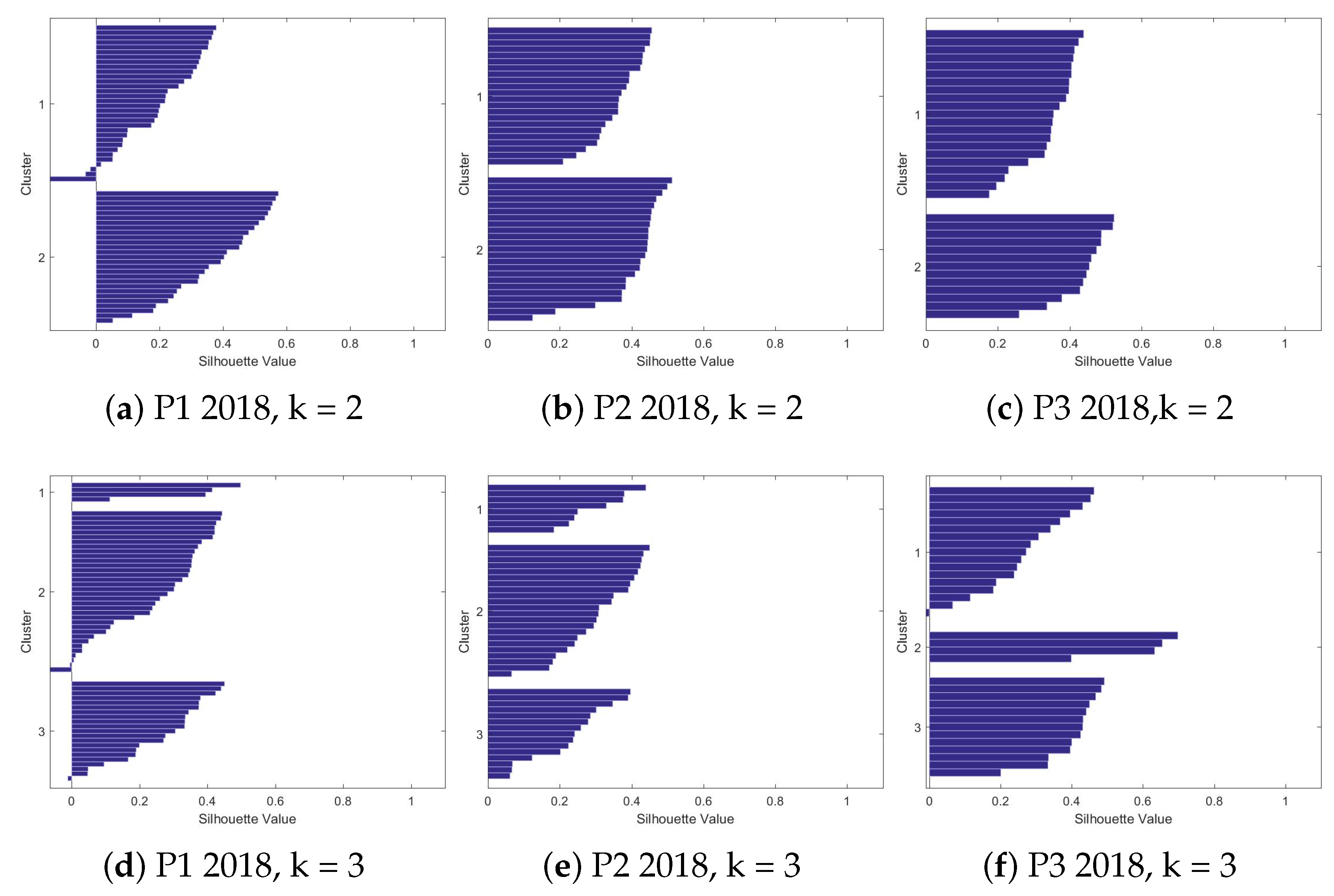 Sensors 19 03493 g006a