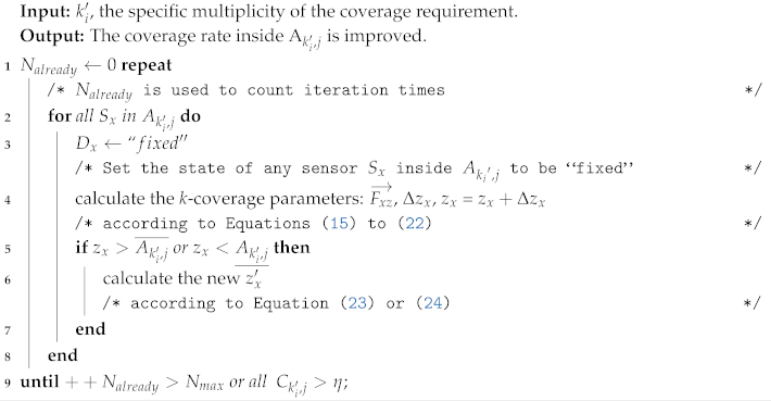 Sensors 19 03496 i002