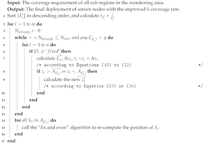 Sensors 19 03496 i003