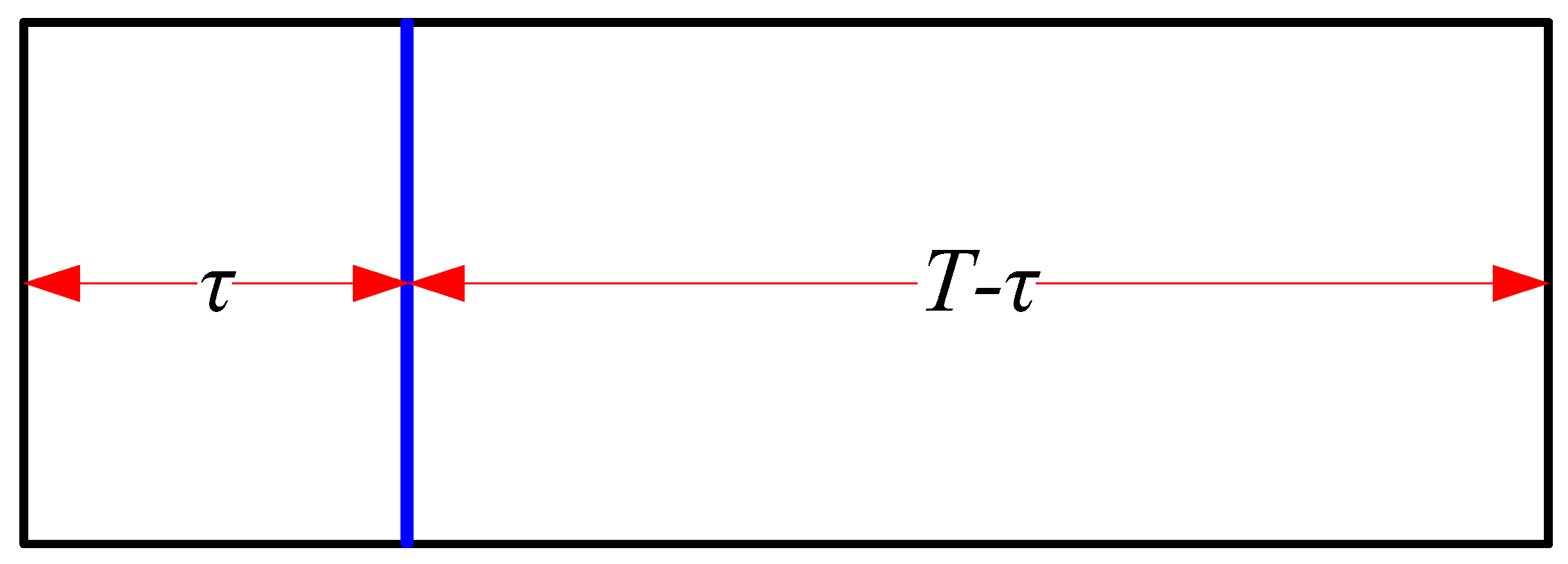 Sensors 19 03497 g001