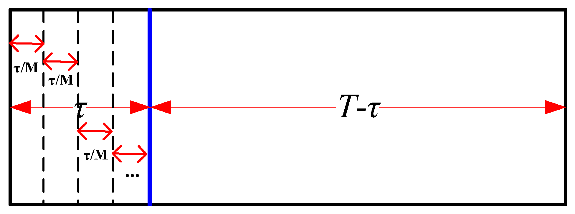 Sensors 19 03497 g002