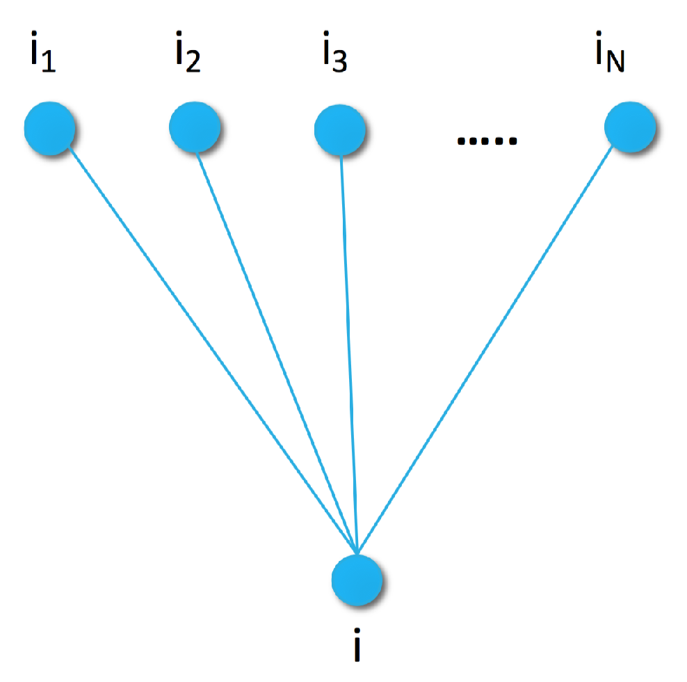 Sensors 19 03498 g001