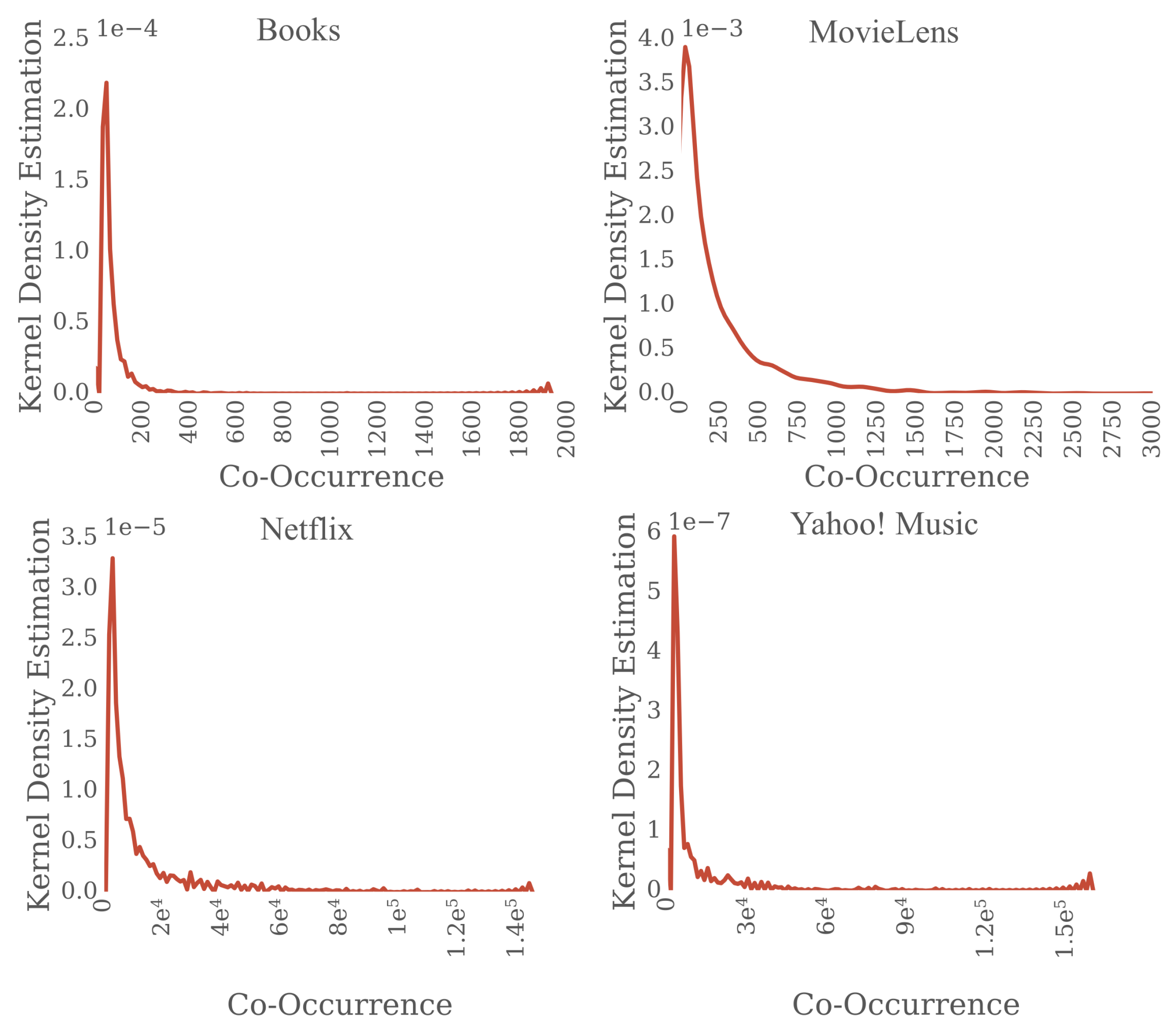 Sensors 19 03498 g005