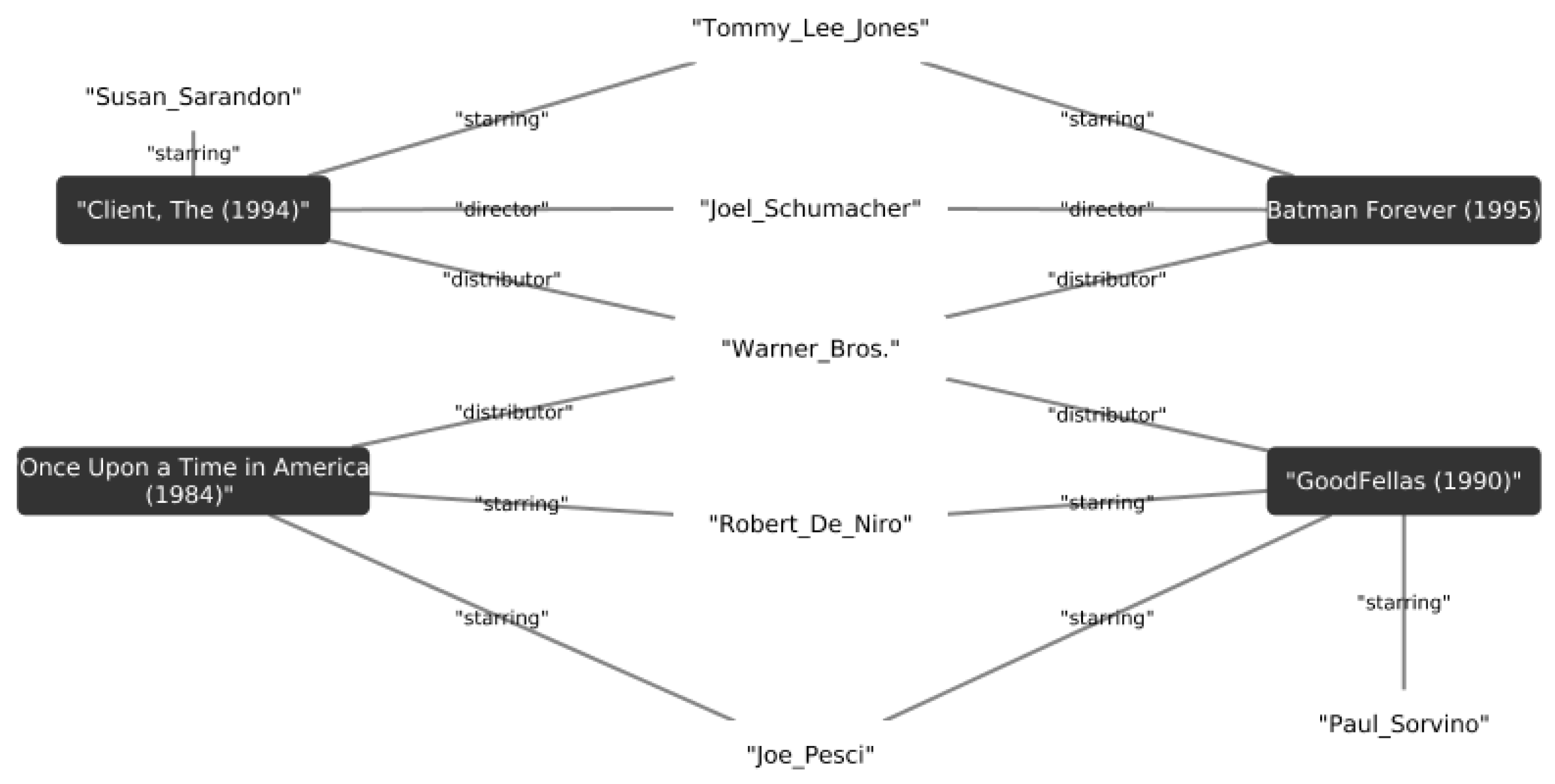 Sensors 19 03498 g006