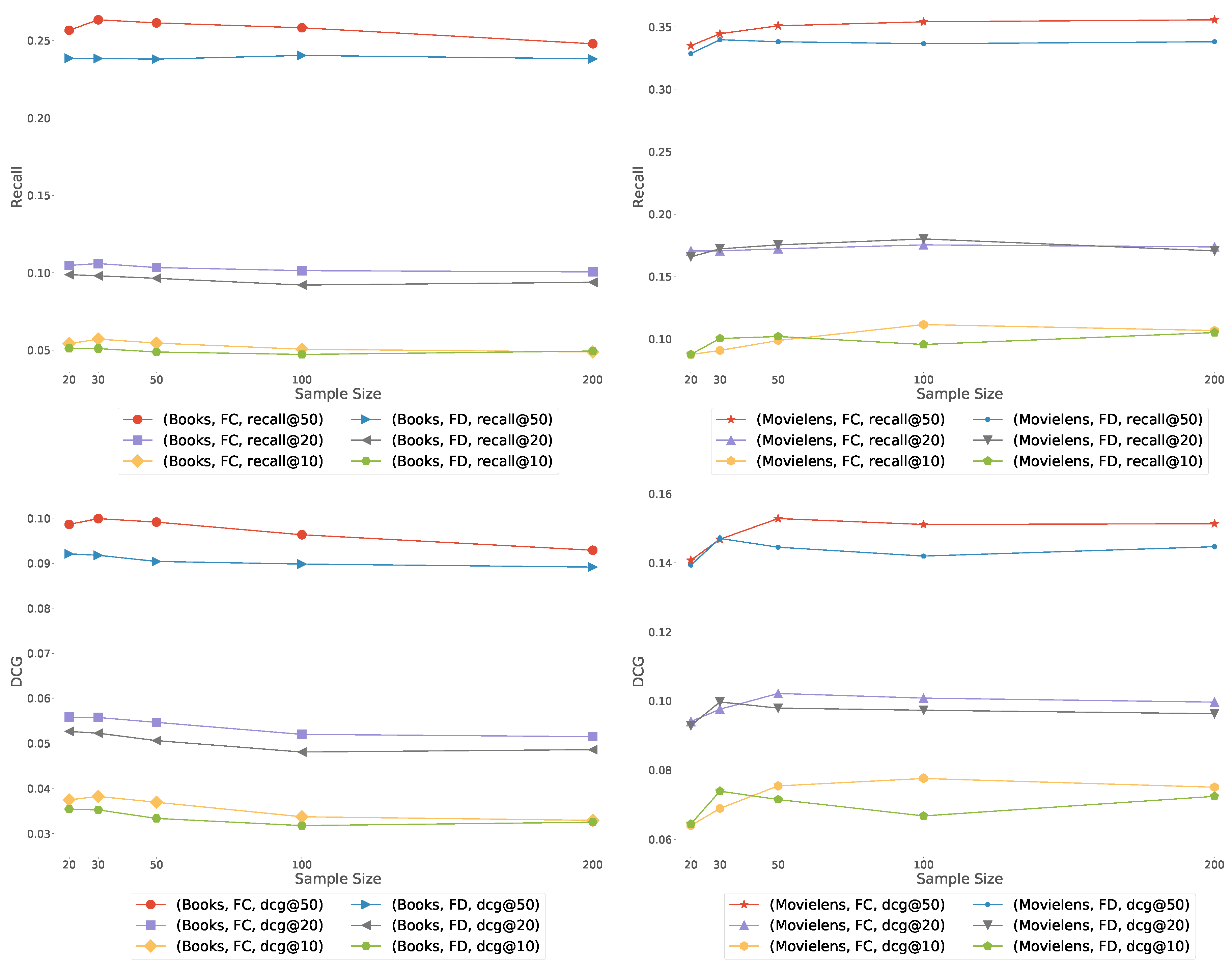 Sensors 19 03498 g007