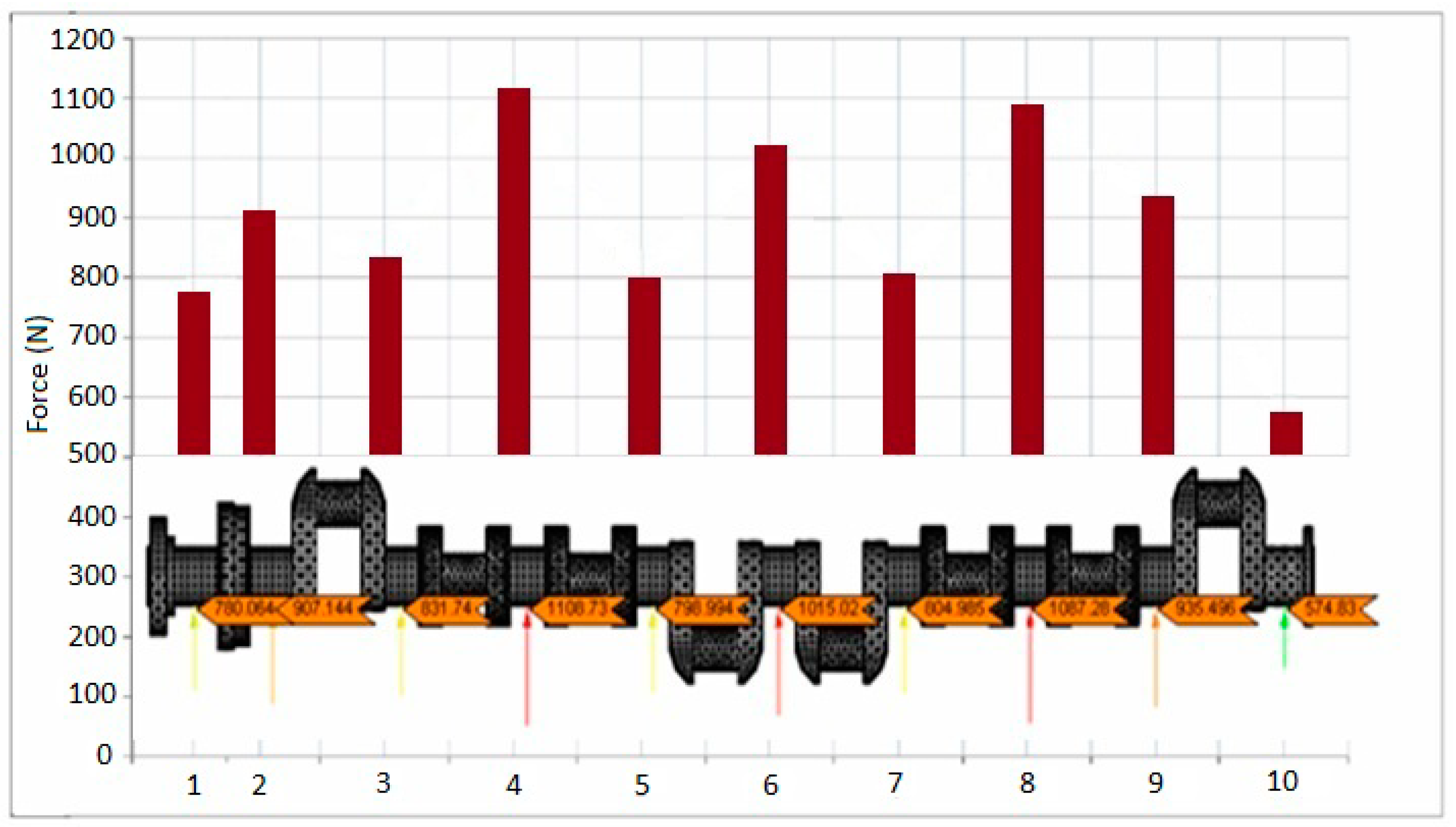 Sensors 19 03507 g002